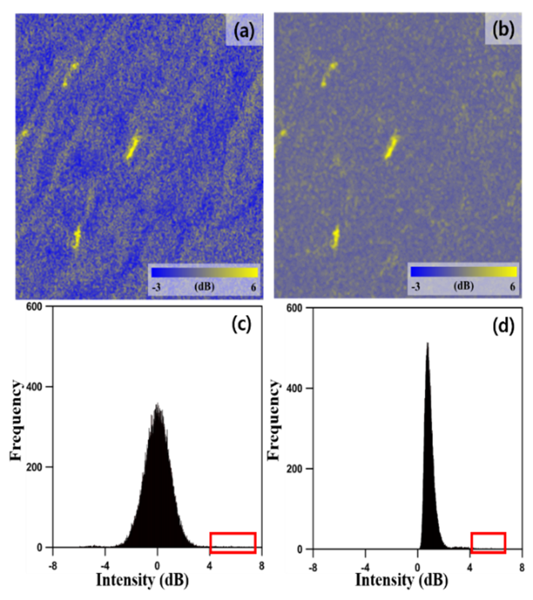 Applsci 10 07751 g009