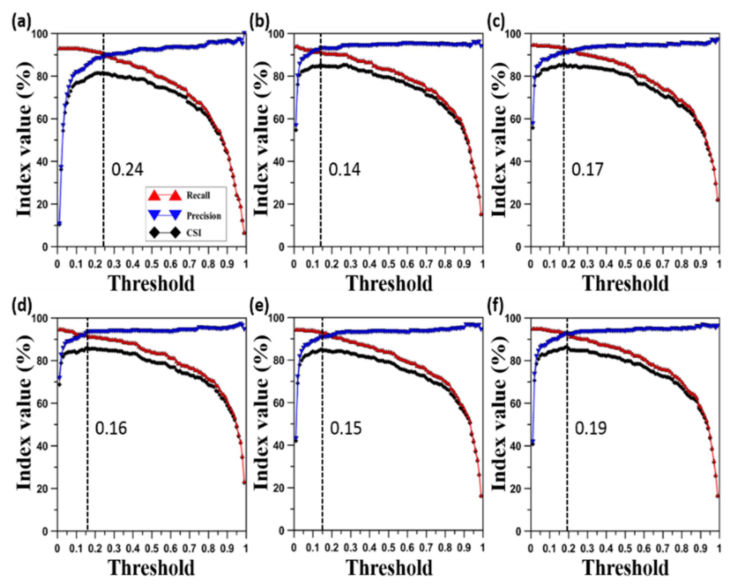 Applsci 10 07751 g010