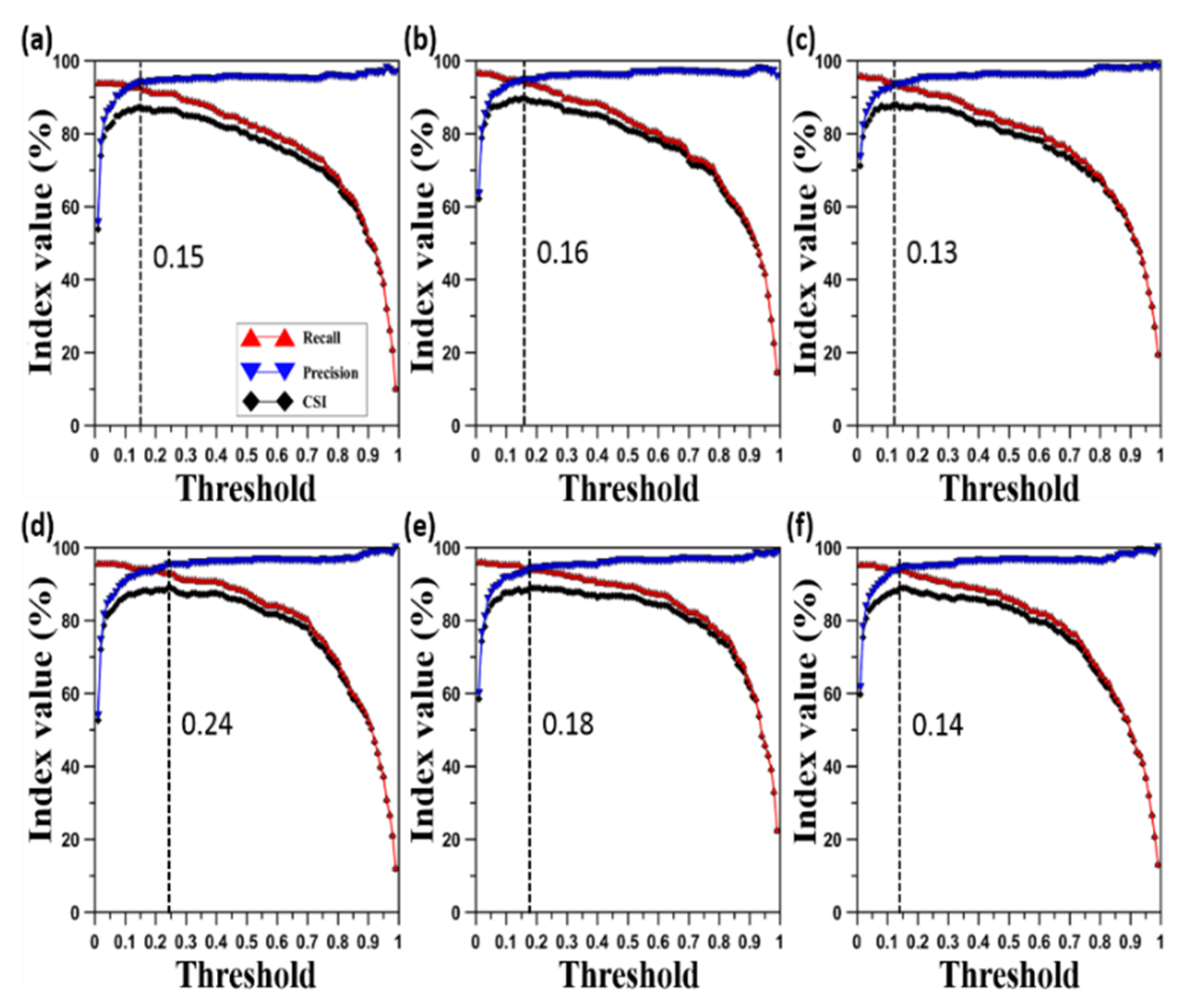 Applsci 10 07751 g011
