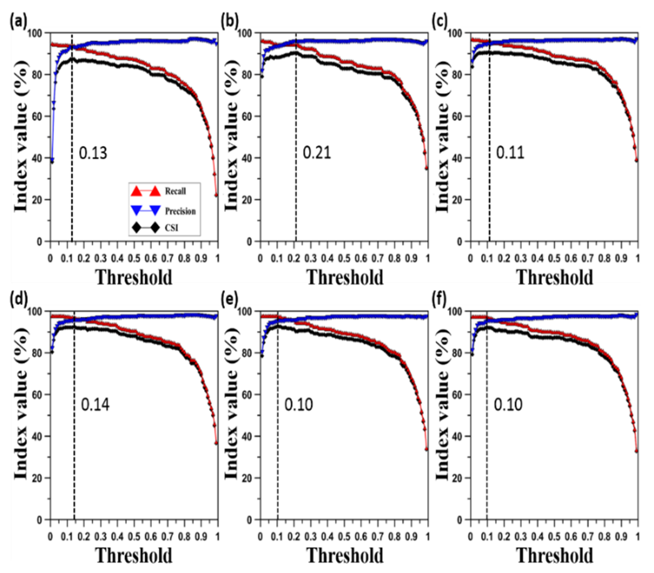Applsci 10 07751 g012