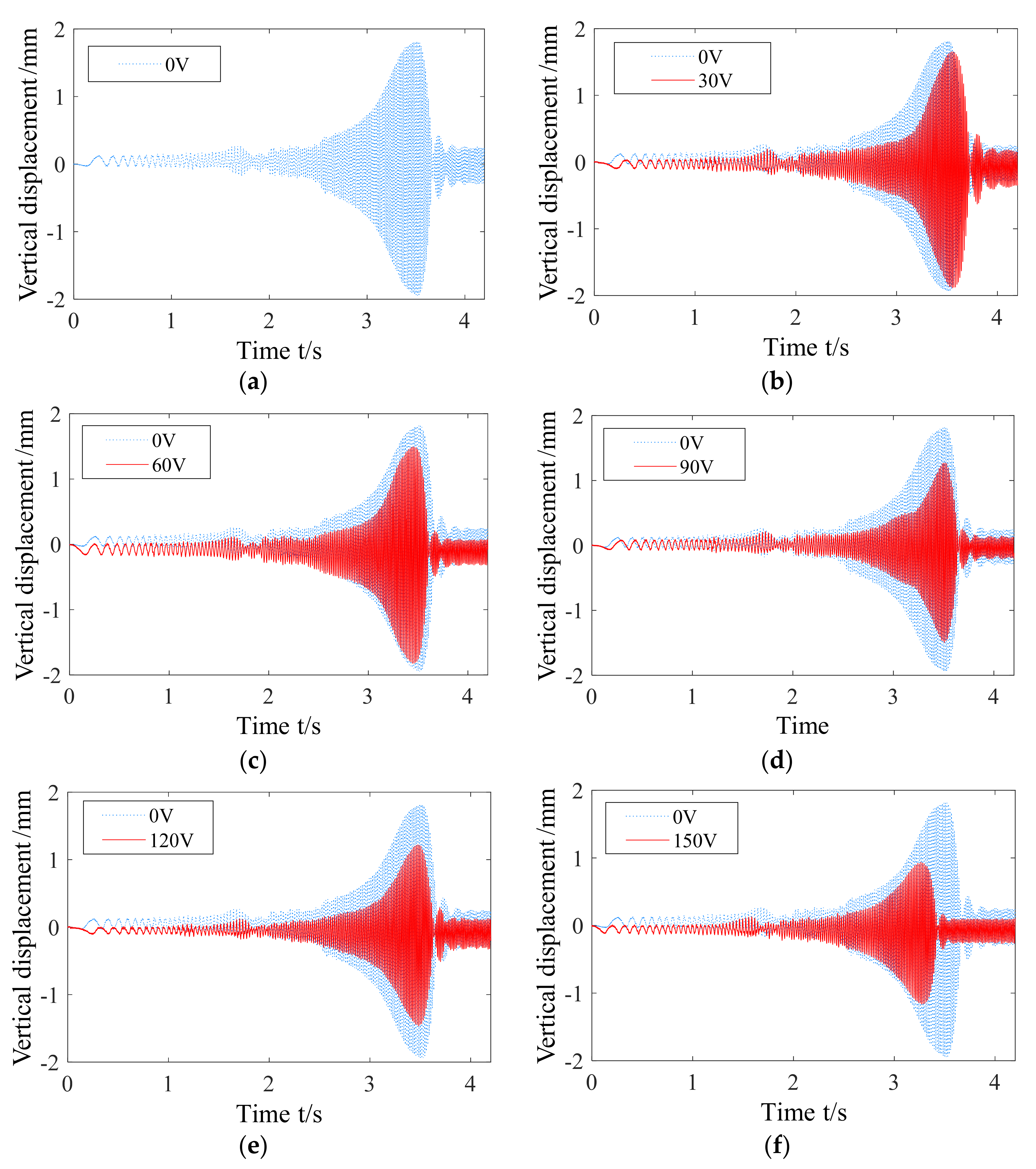 Applsci 10 07752 g005