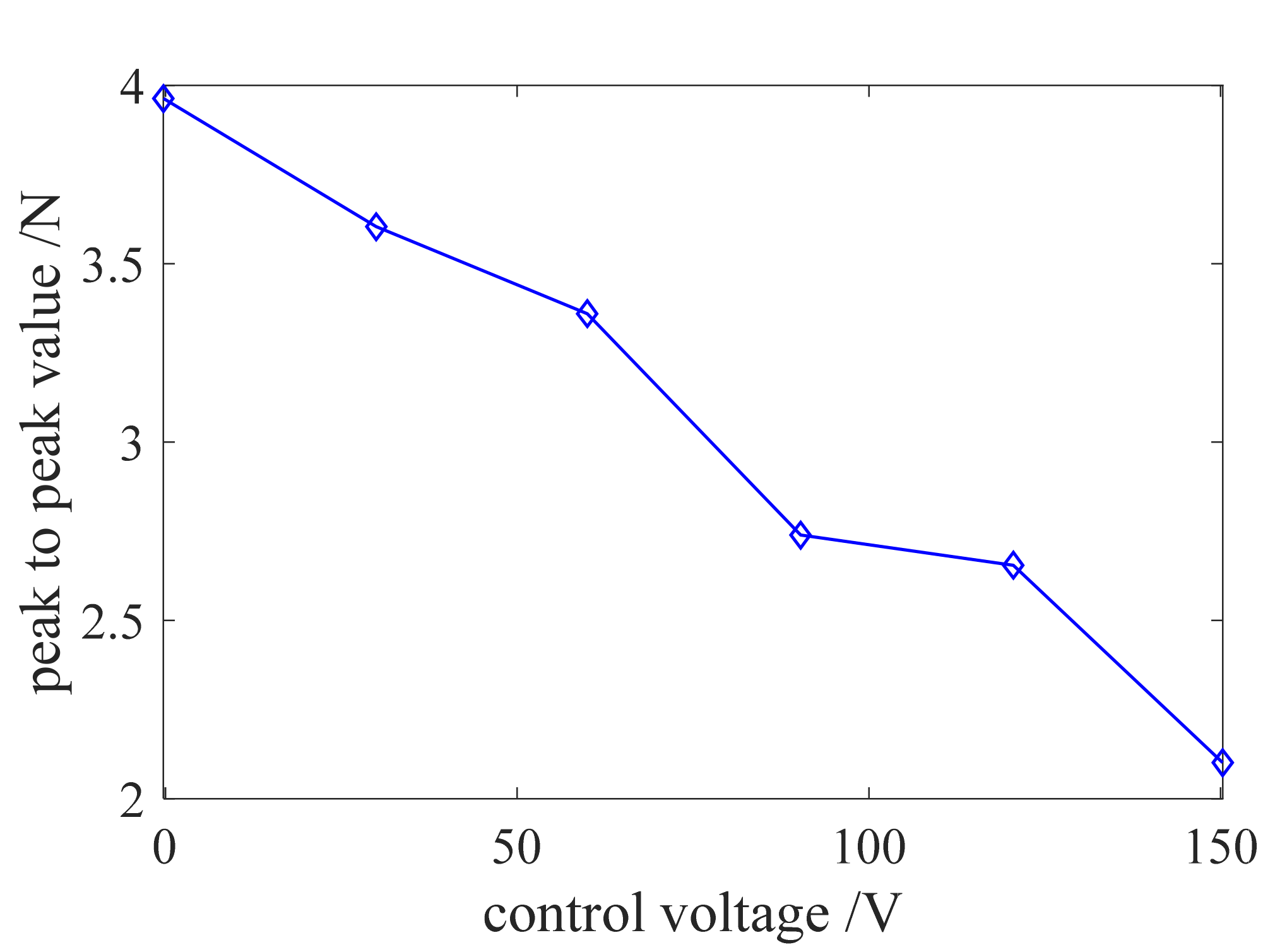 Applsci 10 07752 g006