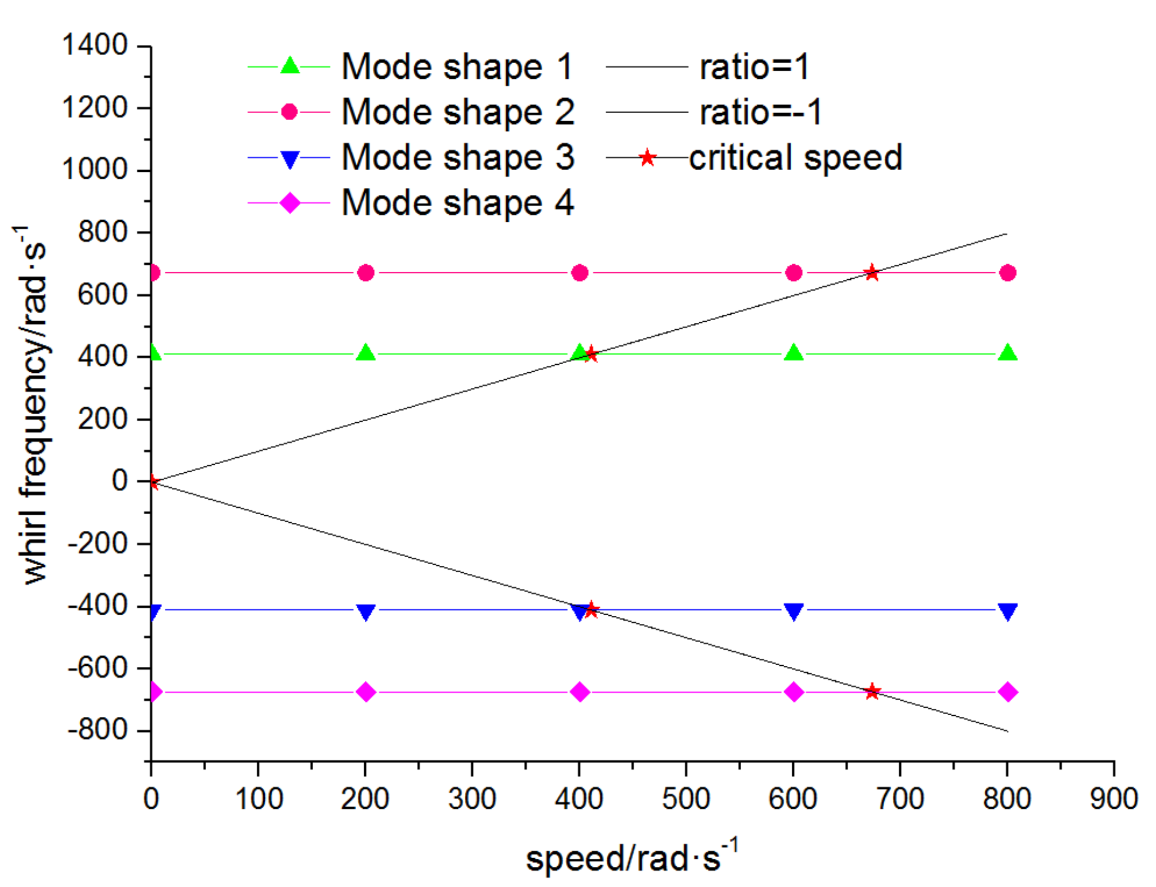 Applsci 10 07752 g008