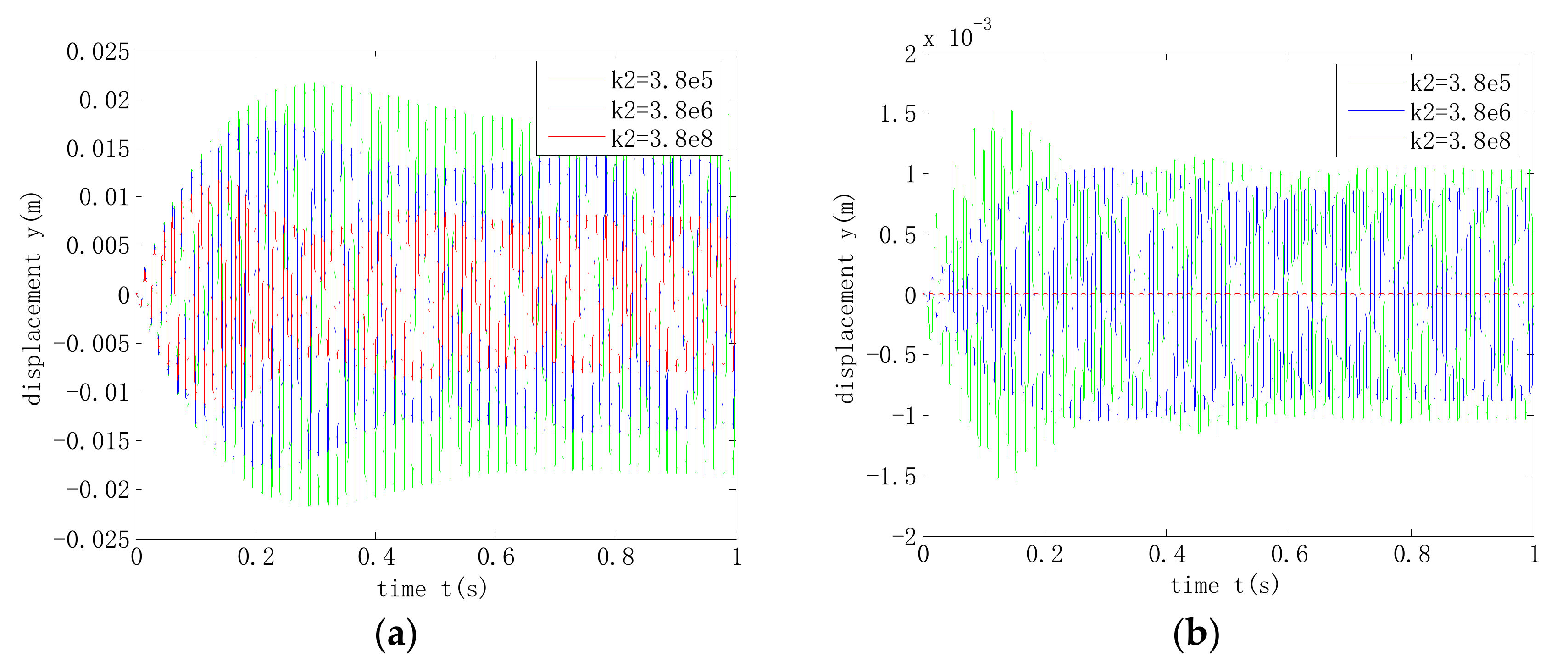 Applsci 10 07752 g009