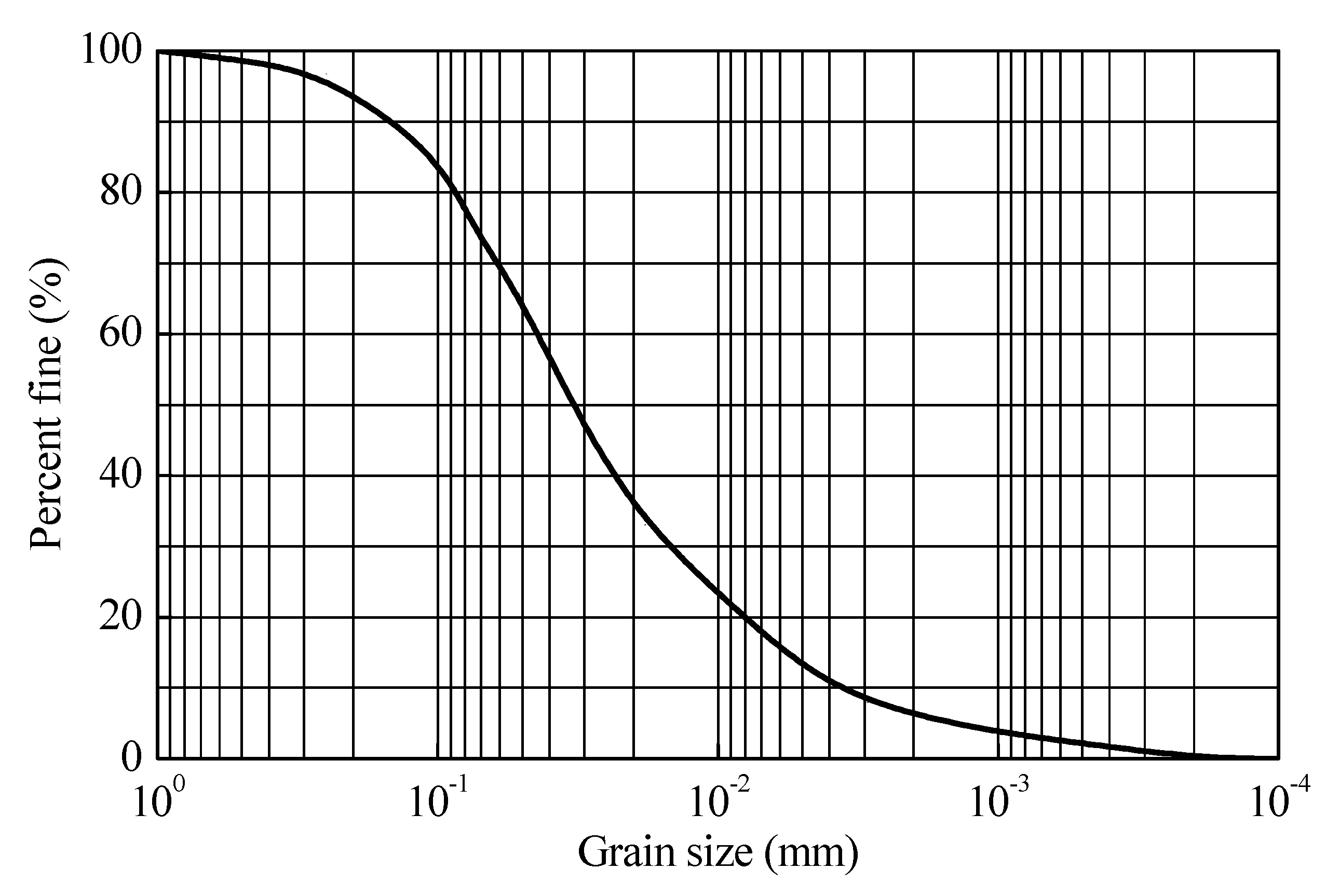 Applsci 10 07753 g003