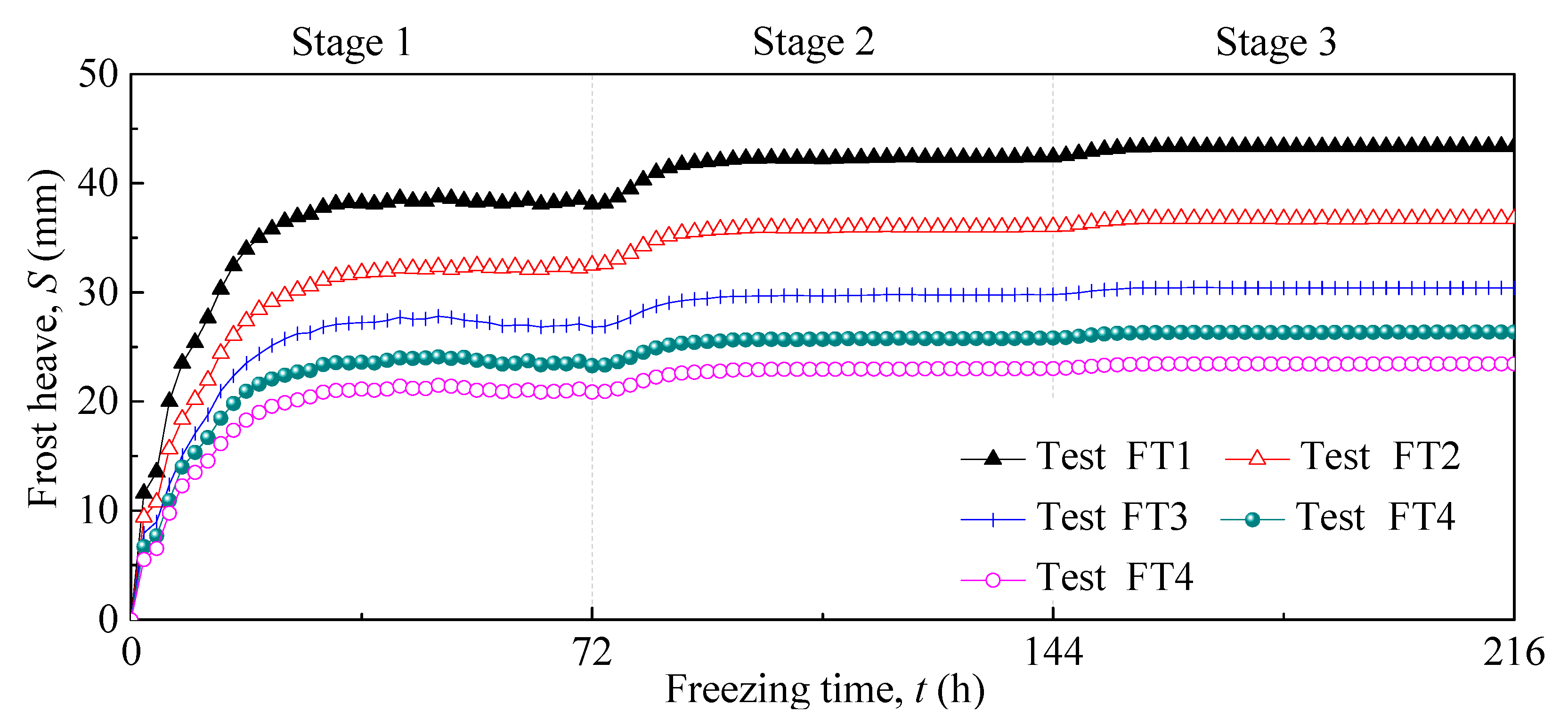 Applsci 10 07753 g005