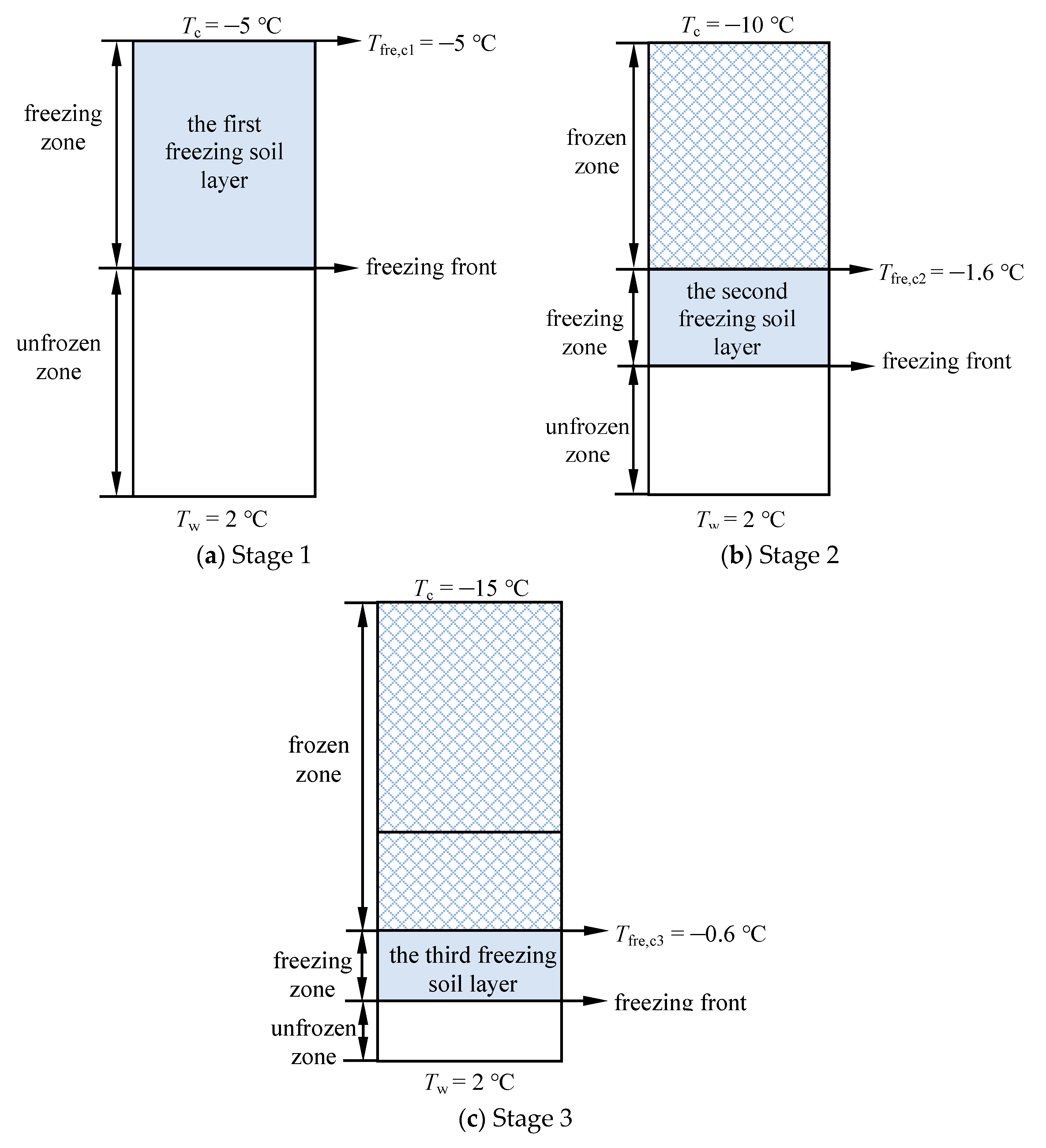 Applsci 10 07753 g008