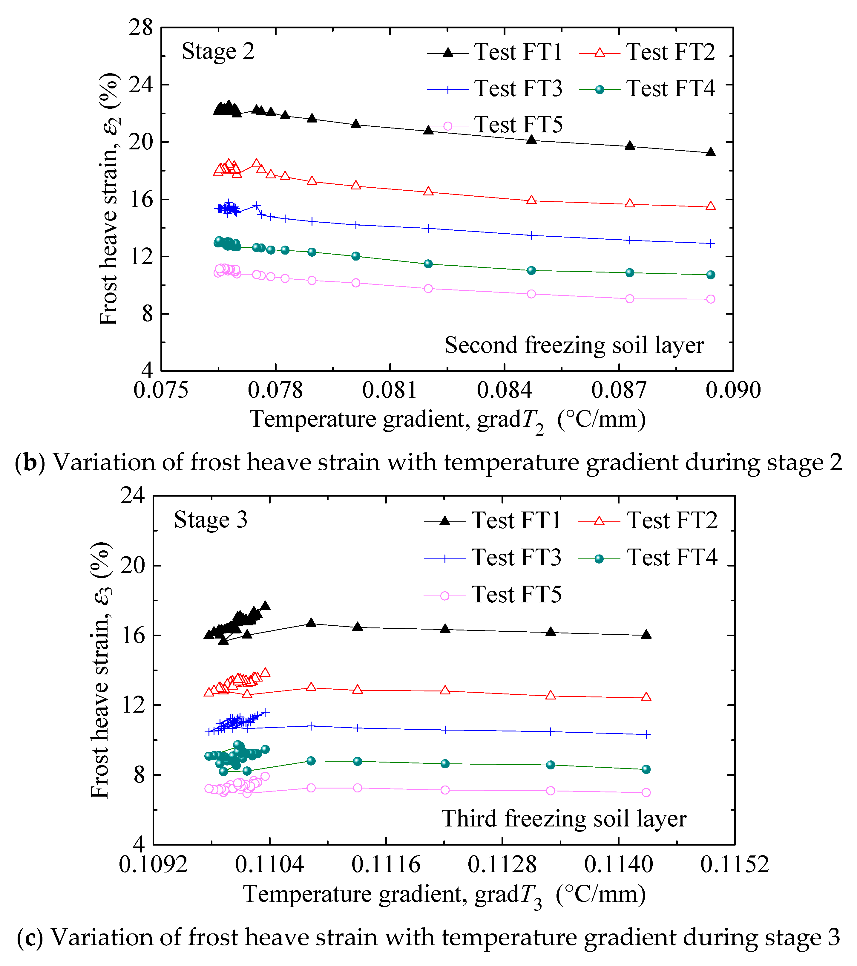 Applsci 10 07753 g012b