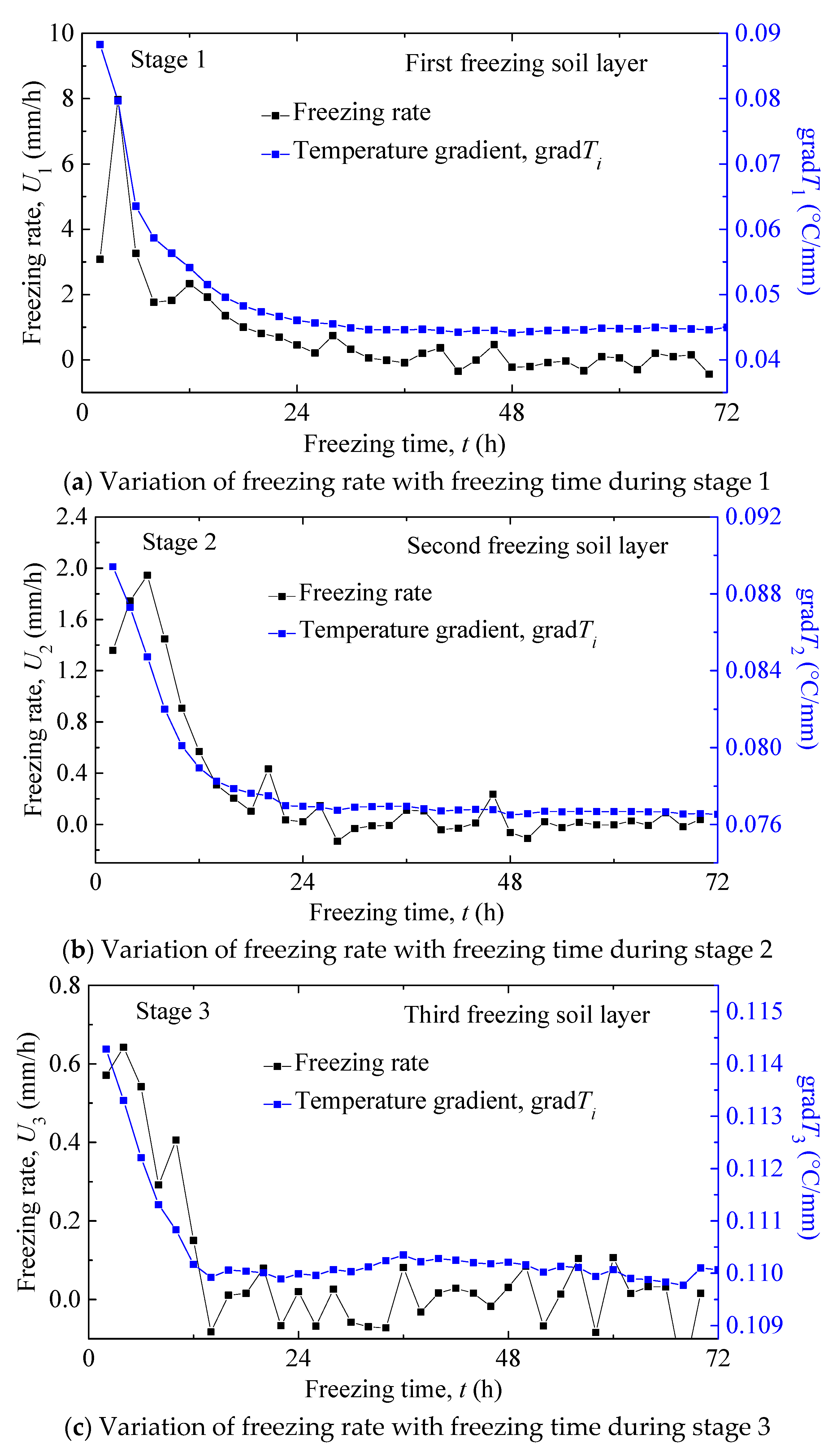 Applsci 10 07753 g013