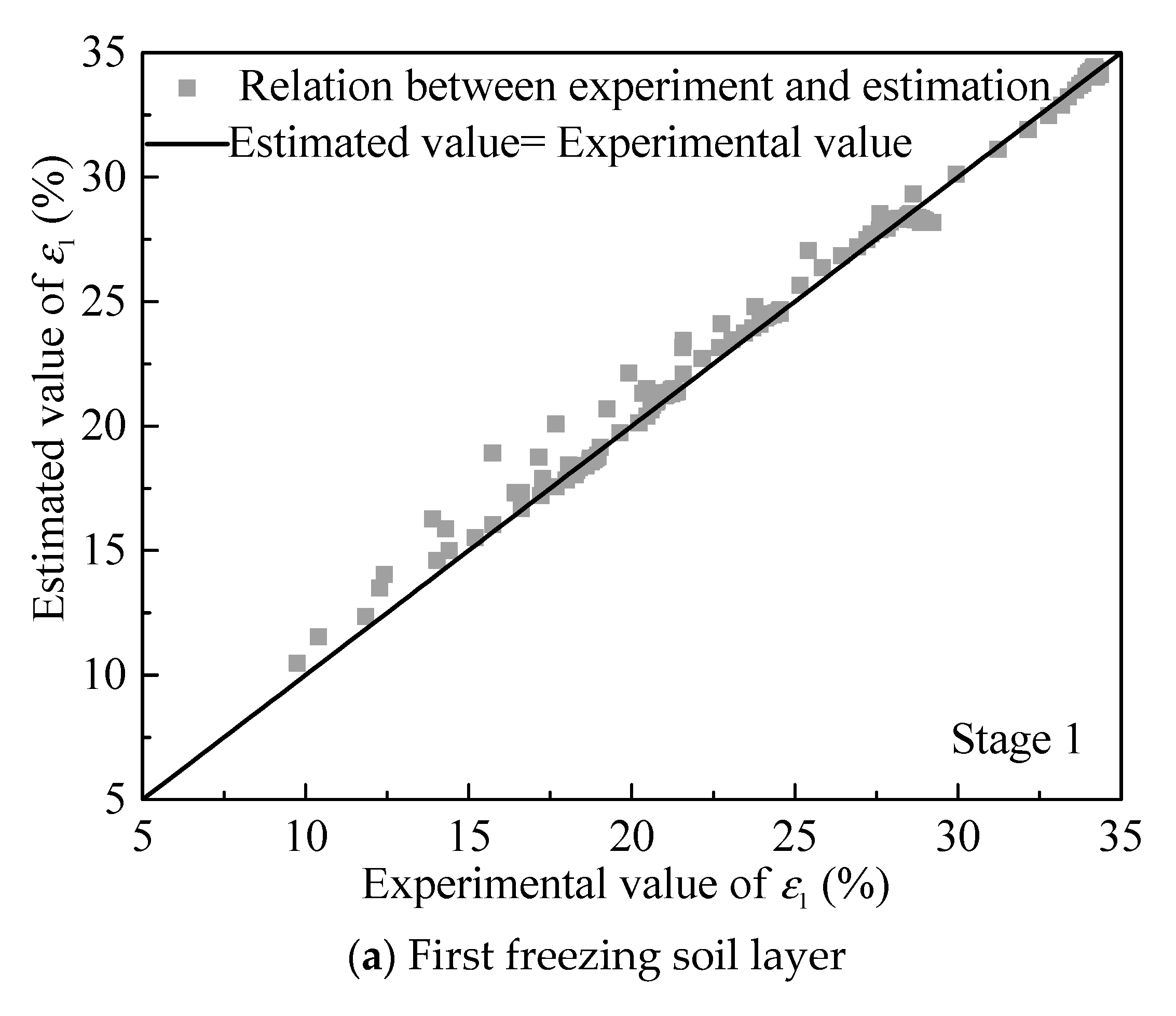 Applsci 10 07753 g014a