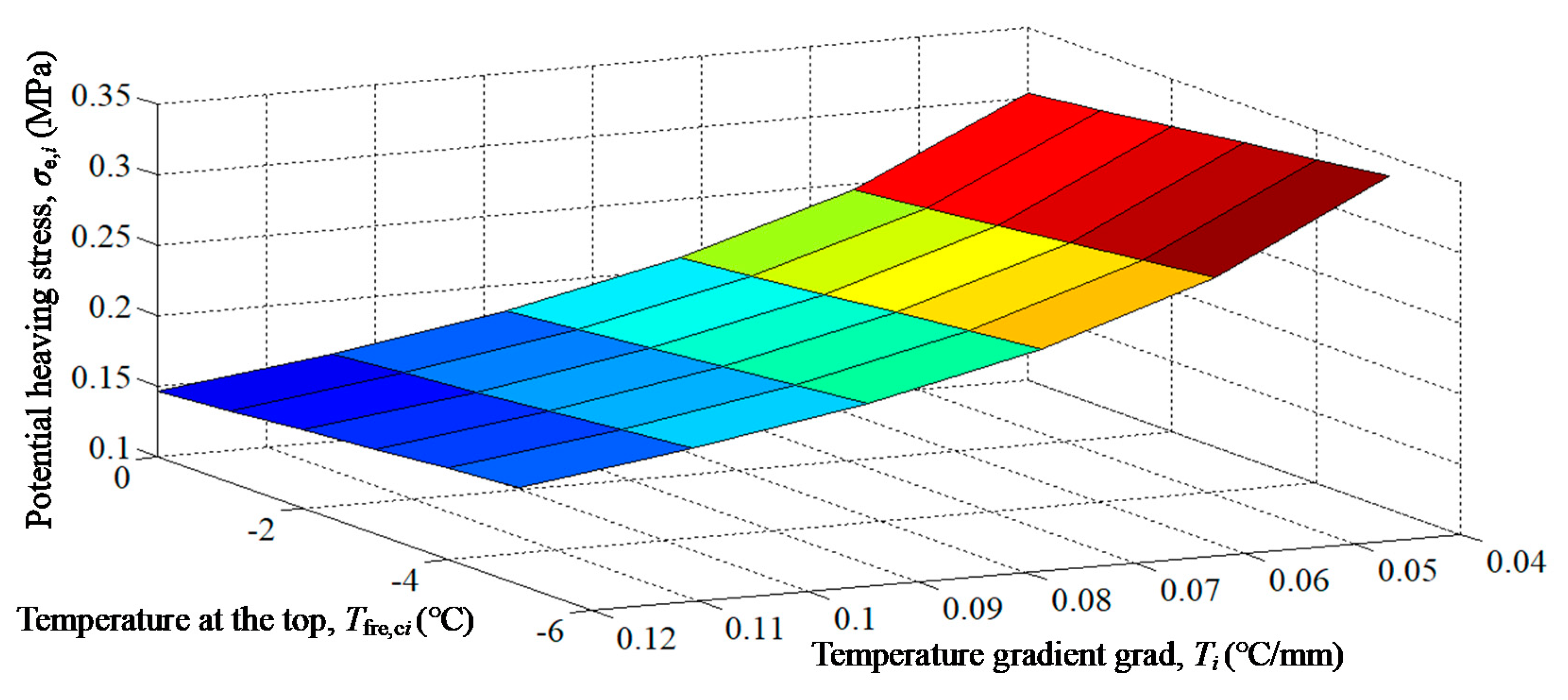 Applsci 10 07753 g015