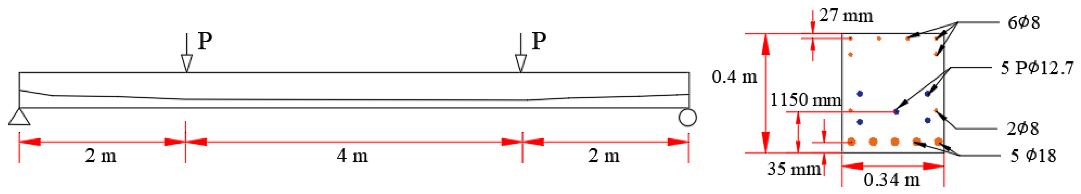 Applsci 10 07754 g004
