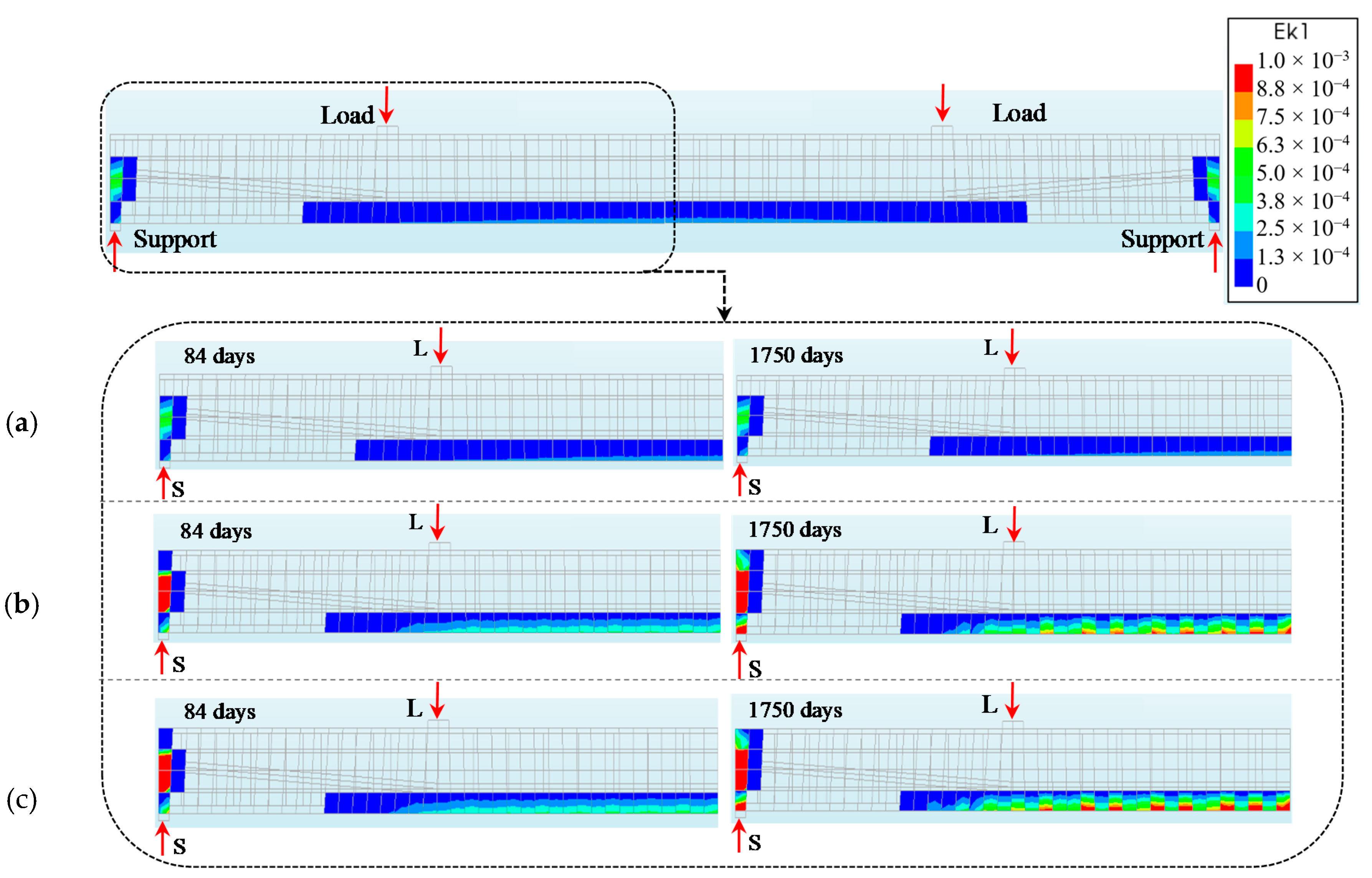 Applsci 10 07754 g008