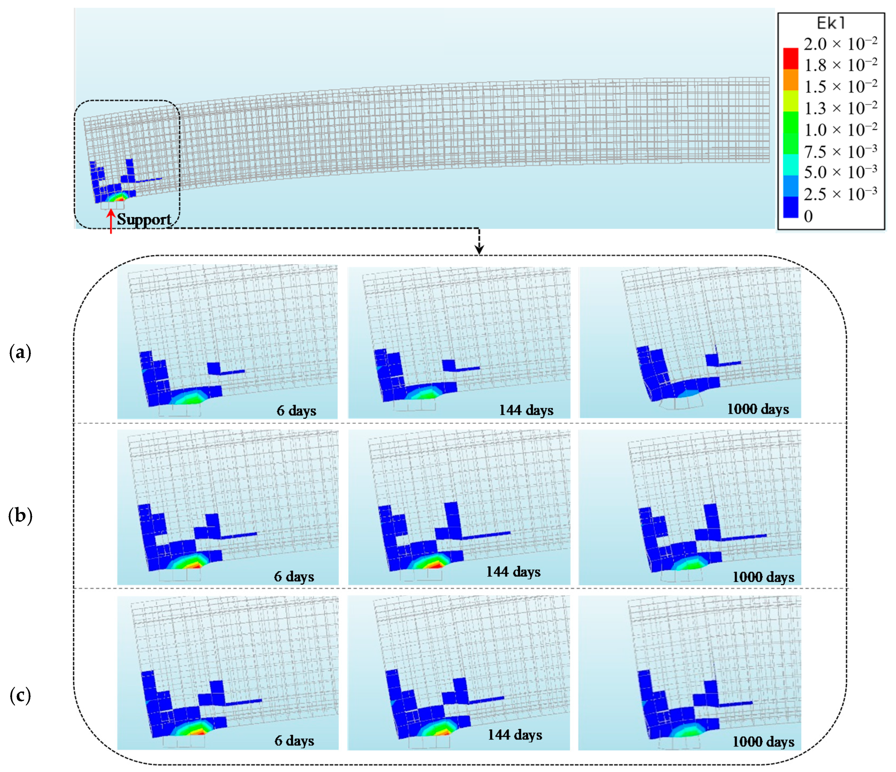 Applsci 10 07754 g014