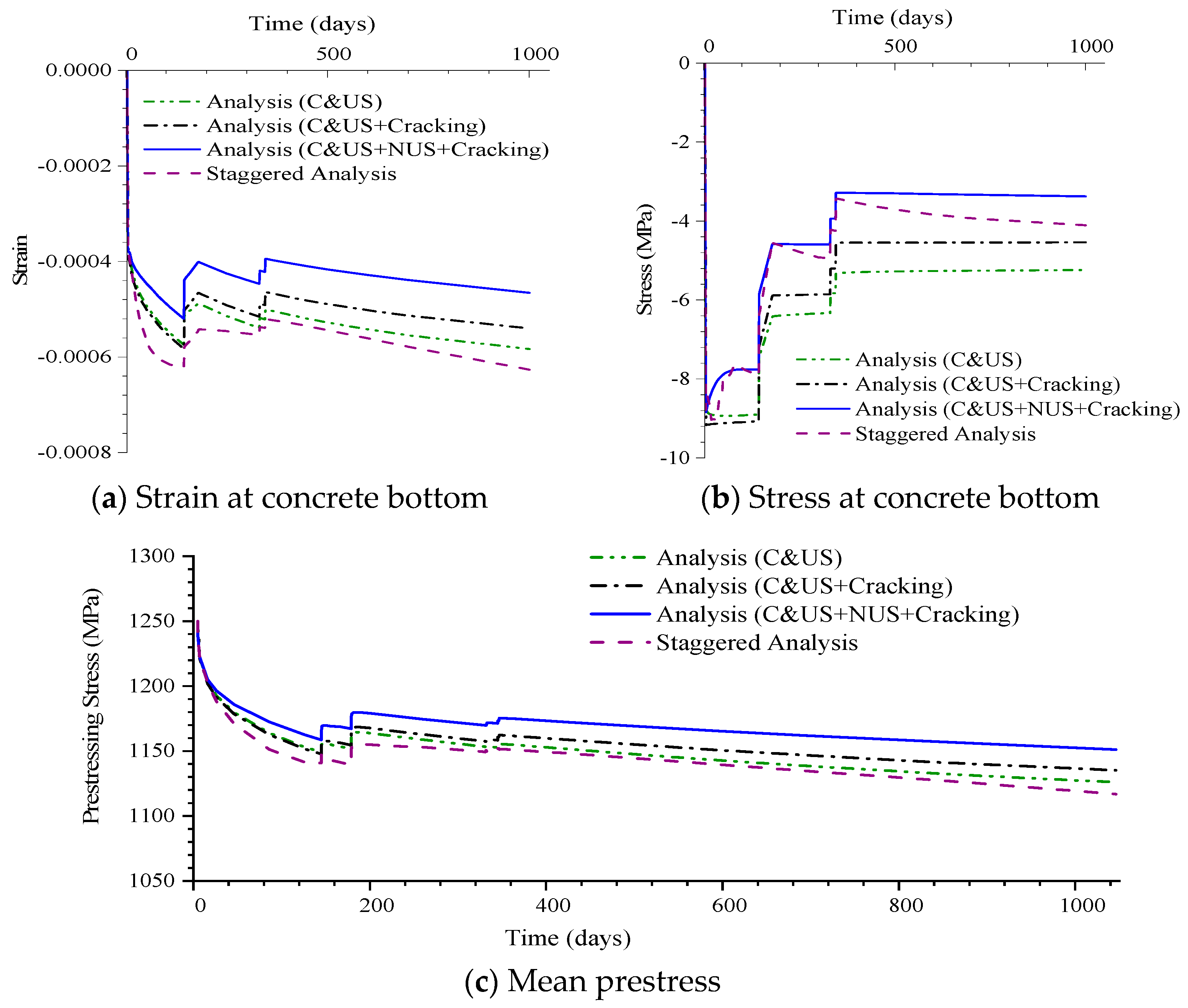 Applsci 10 07754 g015
