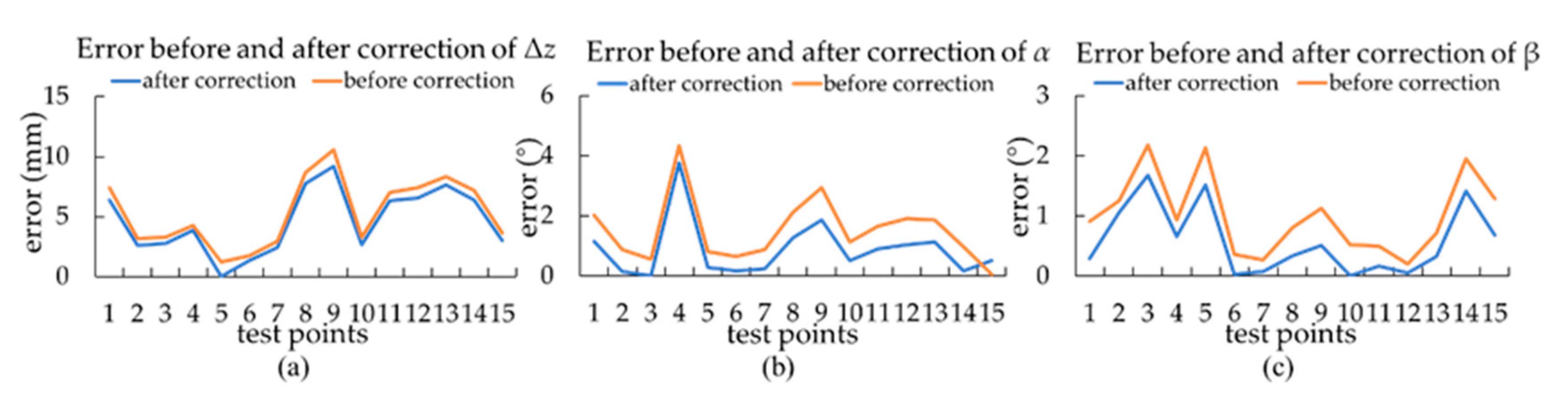 Applsci 10 07755 g006
