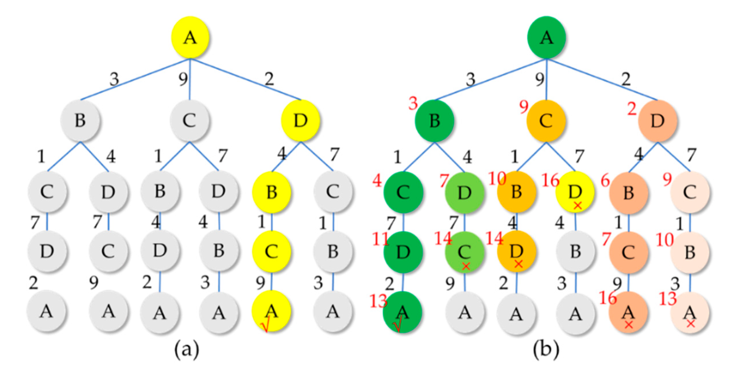 Applsci 10 07755 g009