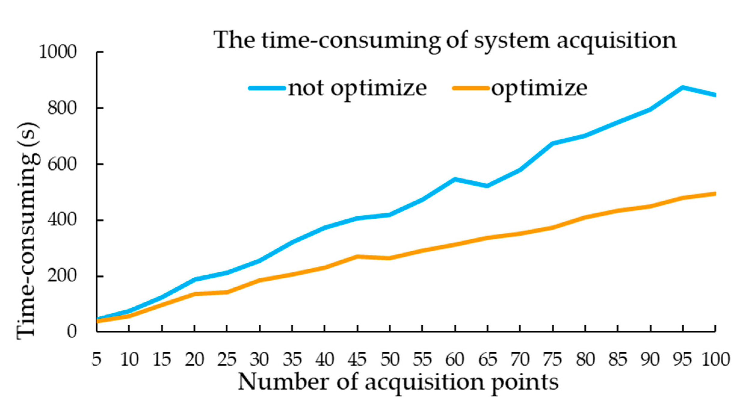 Applsci 10 07755 g010