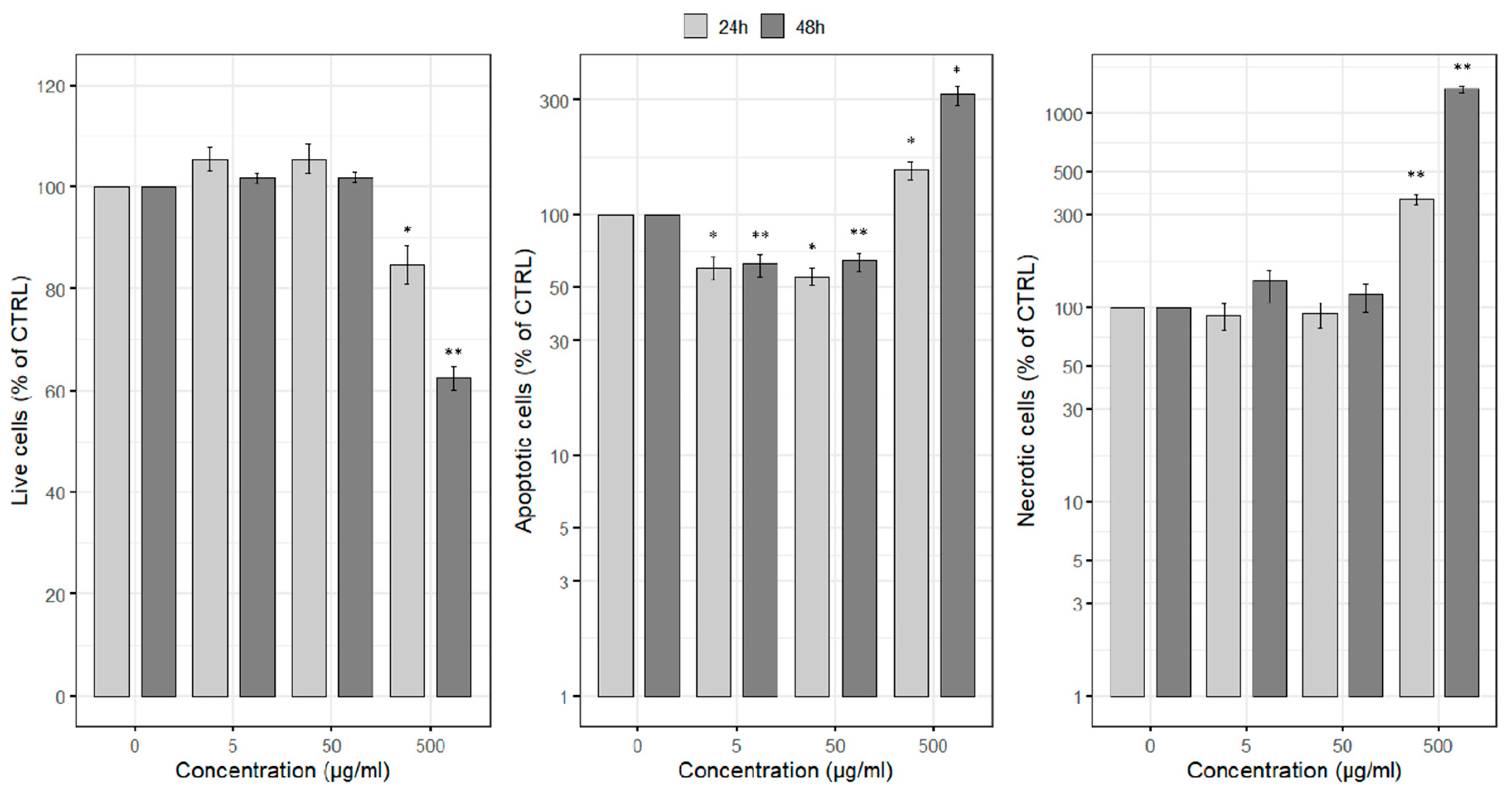 Applsci 10 07756 g003 Applsci 10 07756 g003