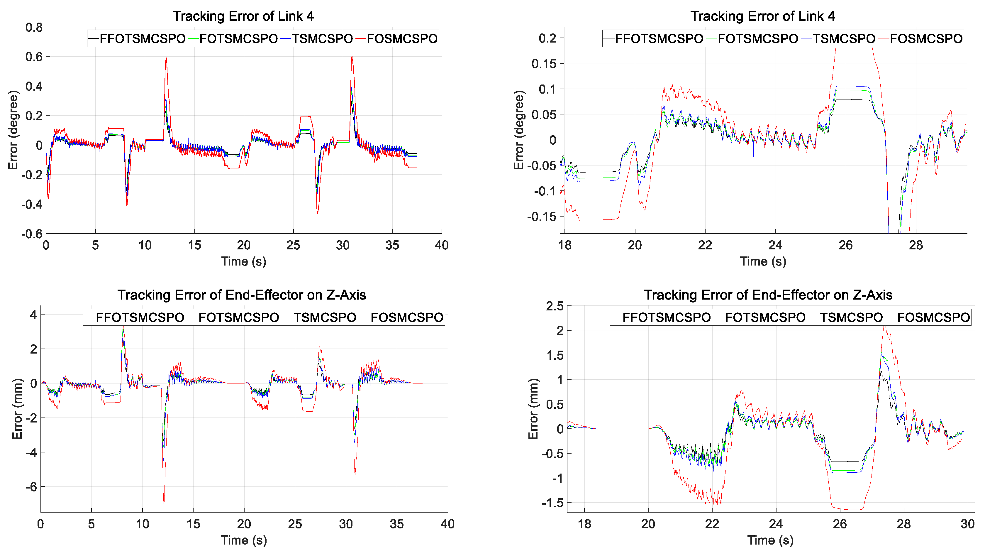 Applsci 10 07757 g006 Applsci 10 07757 g006