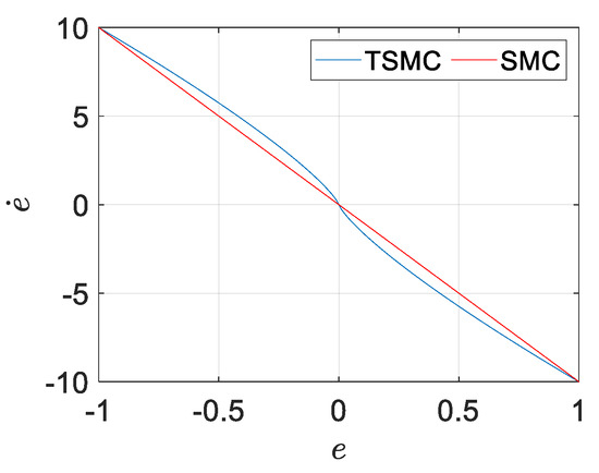 Applsci 10 07757 g0a2
