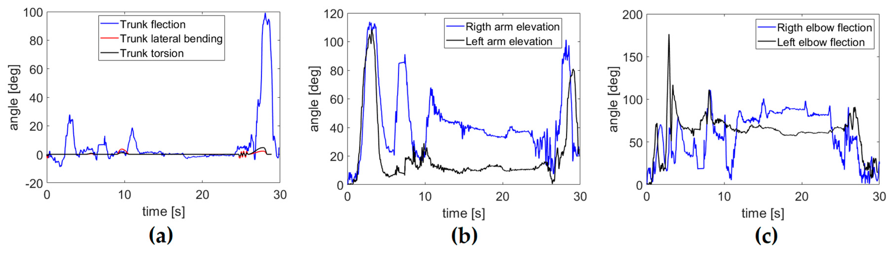 Applsci 10 07758 g005