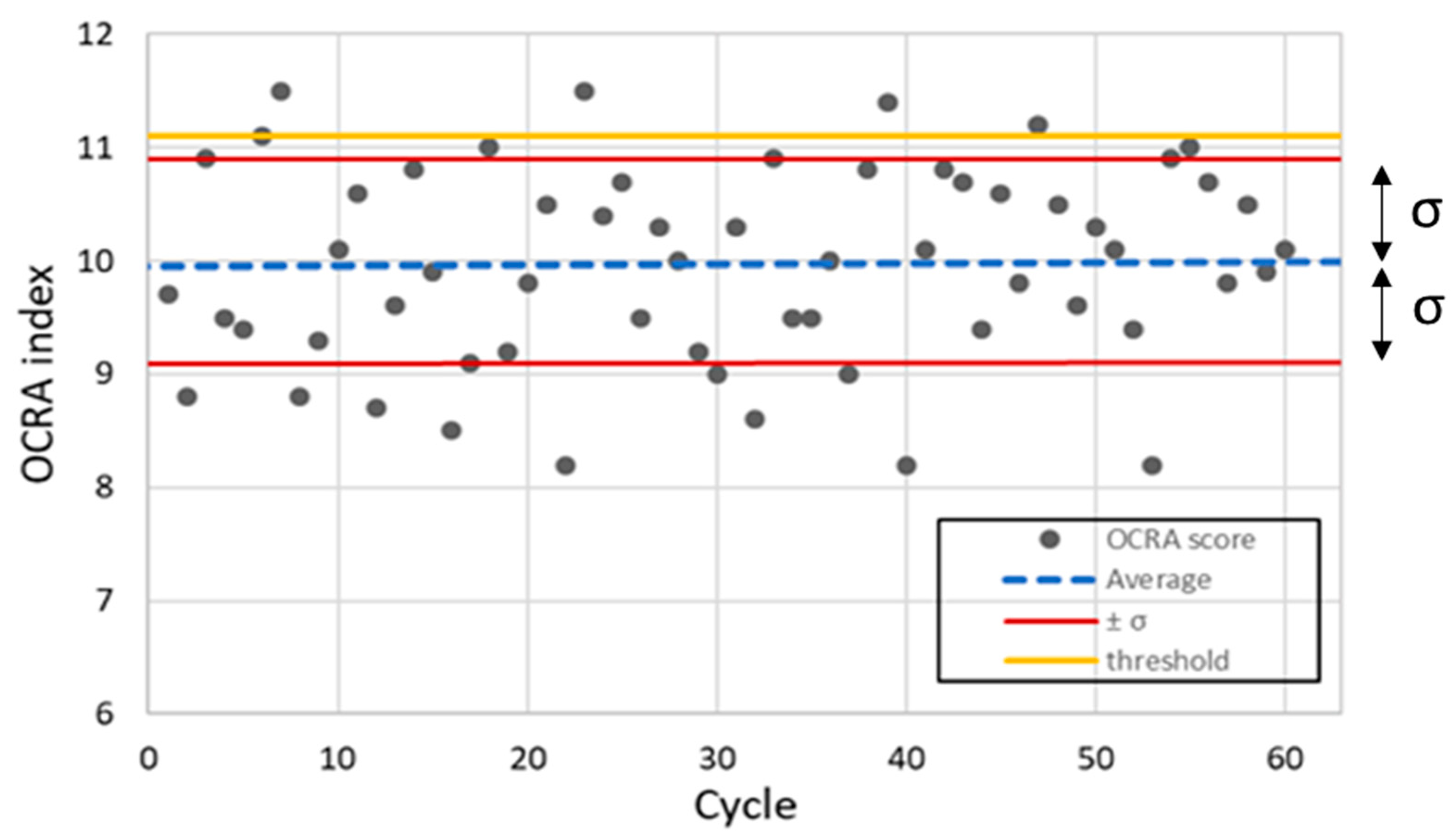 Applsci 10 07758 g009