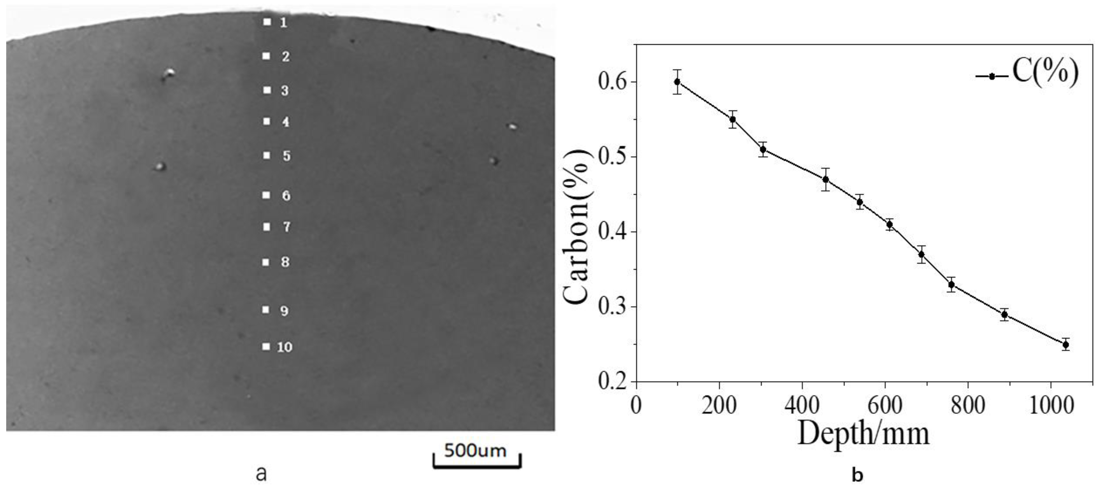 Applsci 10 07759 g002 Applsci 10 07759 g002