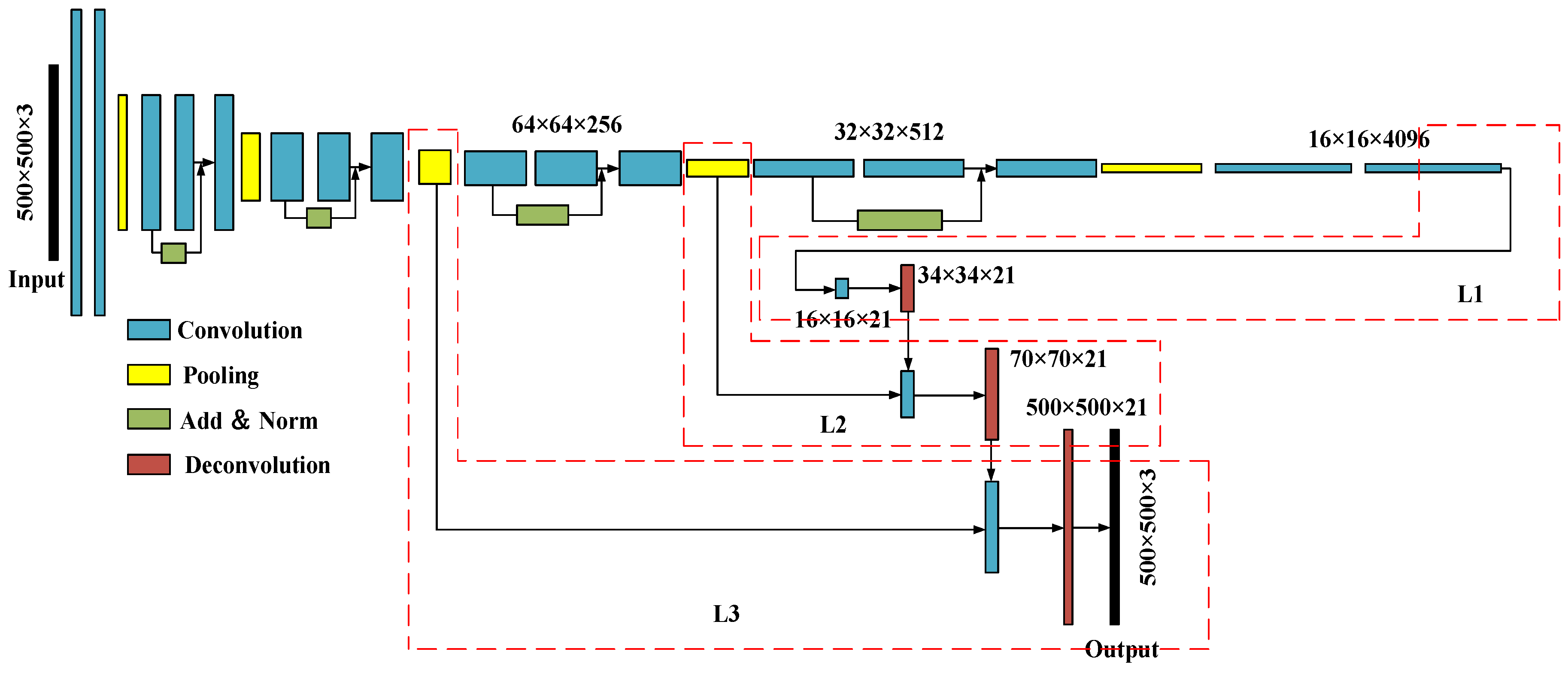 Applsci 10 07759 g004 Applsci 10 07759 g004