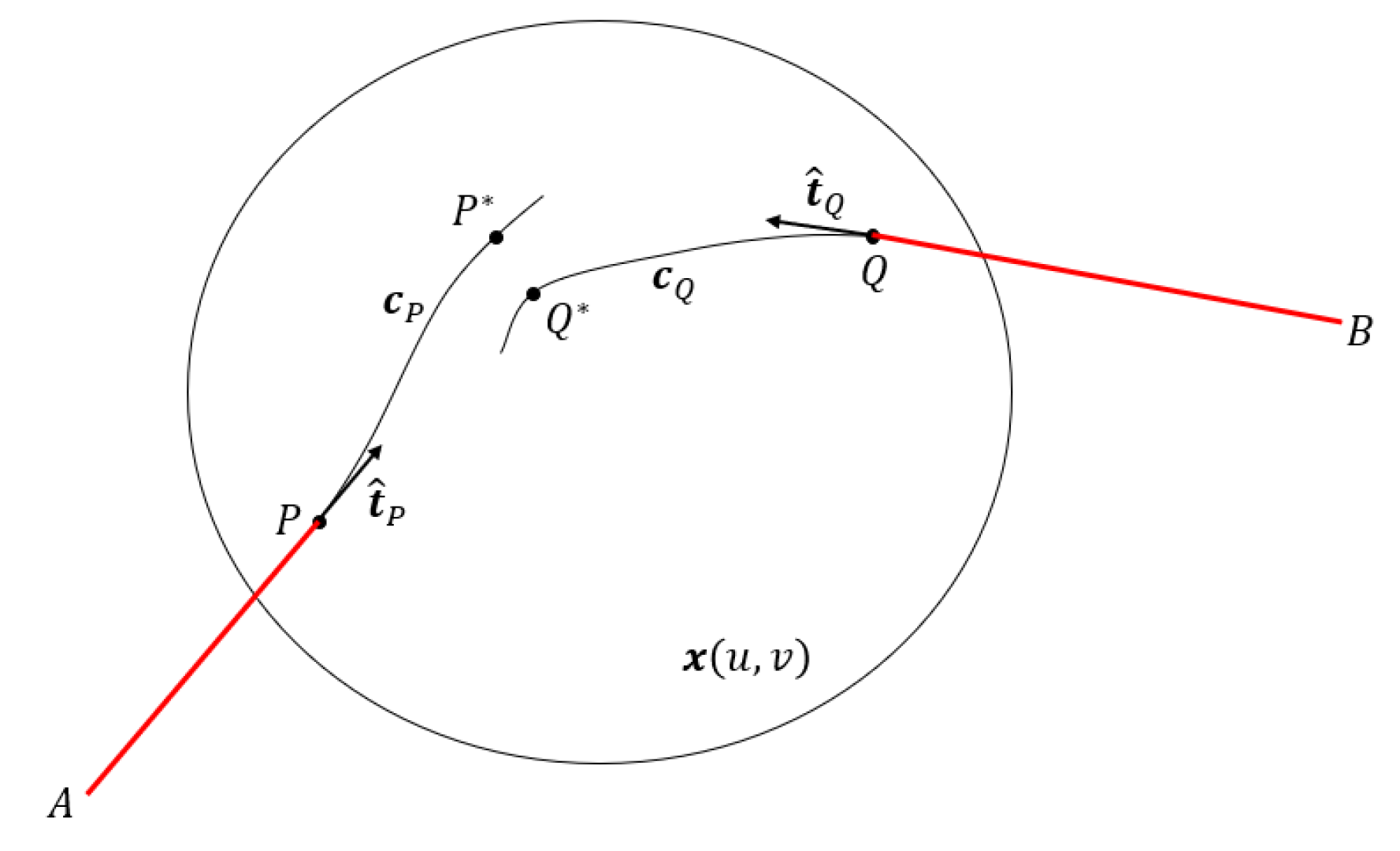 Applsci 10 07760 g005 Applsci 10 07760 g005