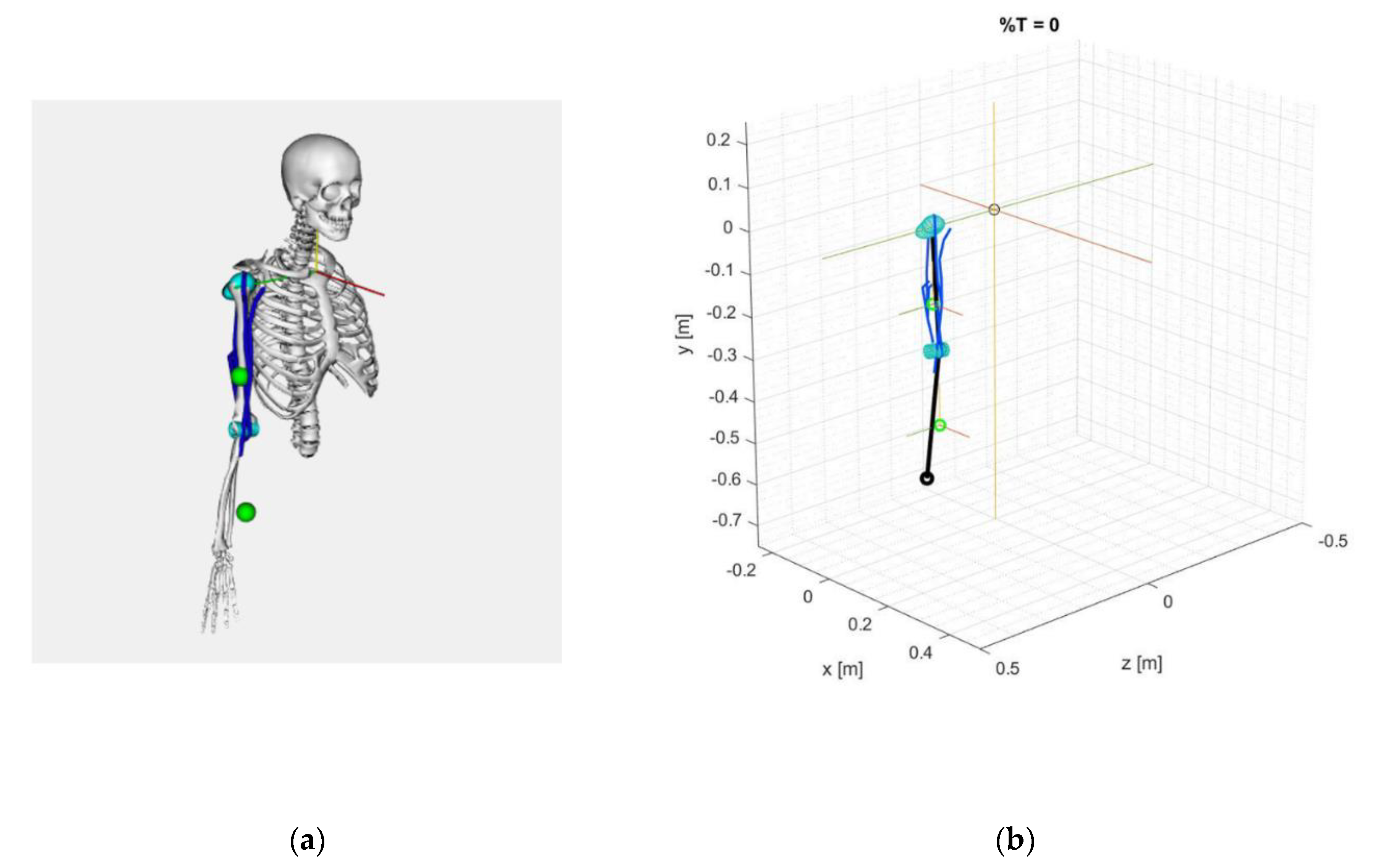 Applsci 10 07760 g008 Applsci 10 07760 g008