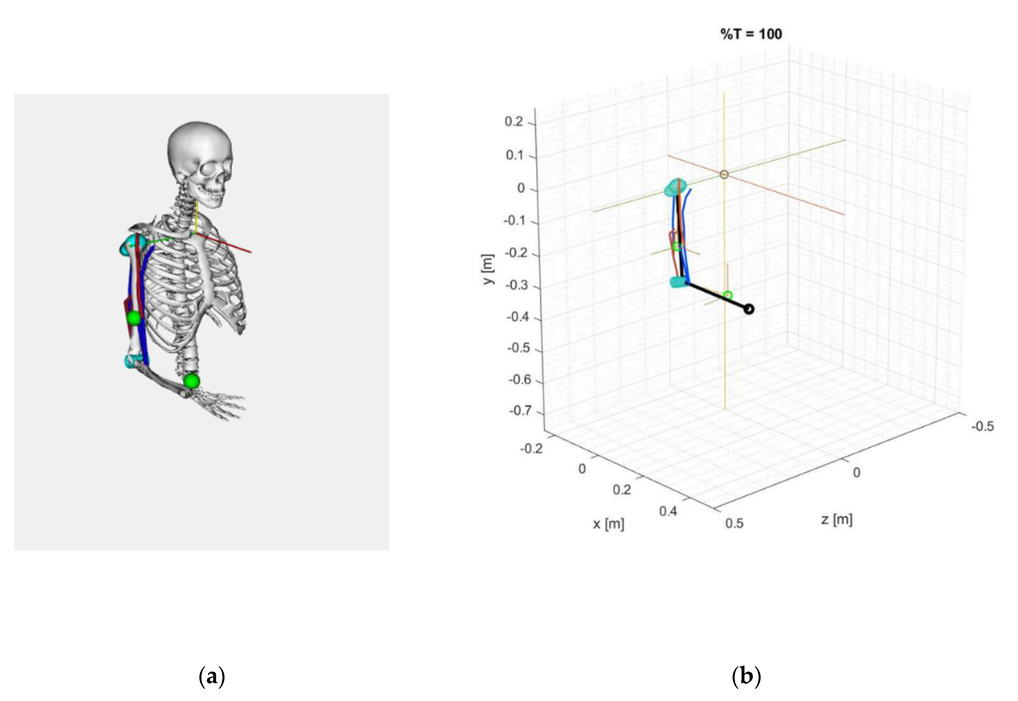 Applsci 10 07760 g009 Applsci 10 07760 g009