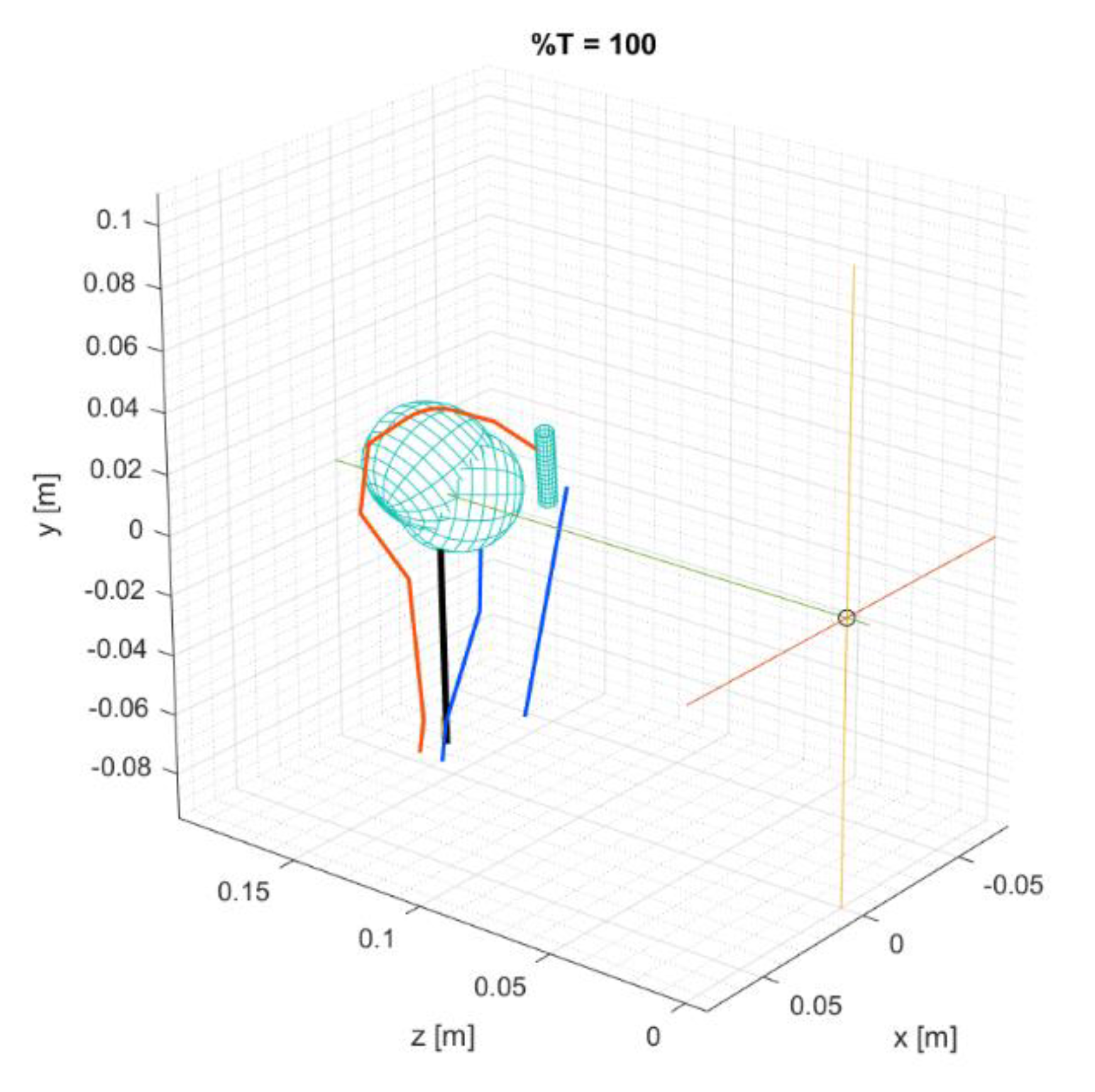 Applsci 10 07760 g010 Applsci 10 07760 g010