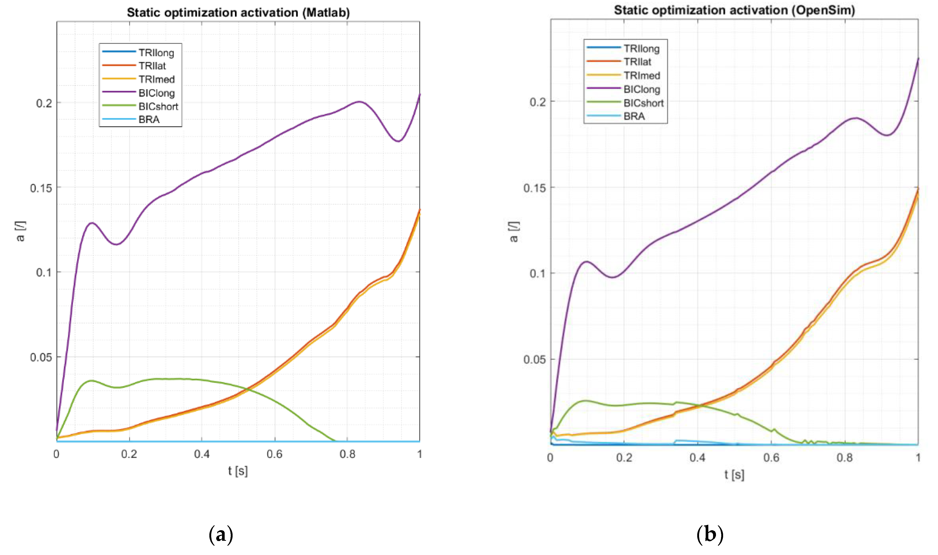 Applsci 10 07760 g015 Applsci 10 07760 g015