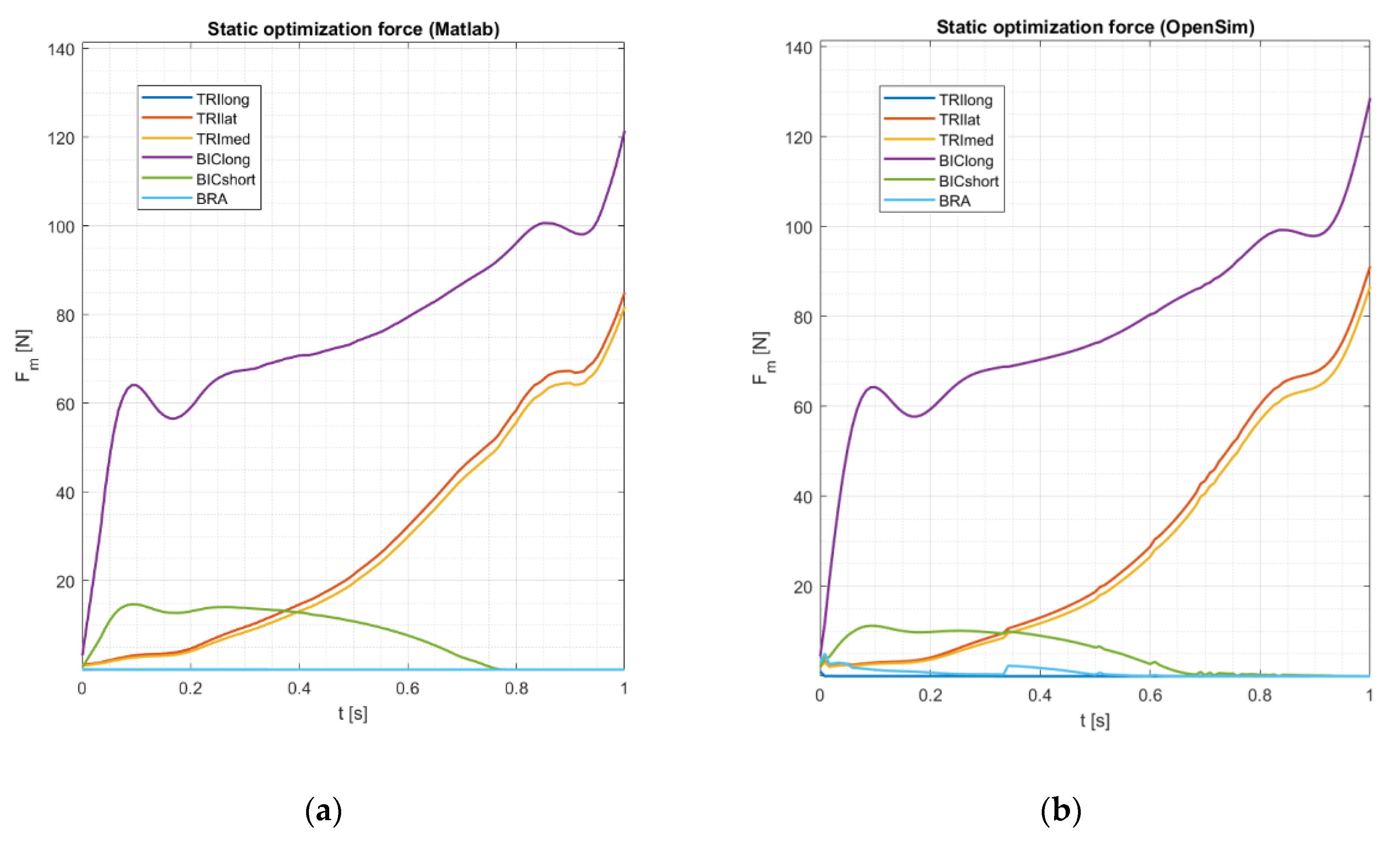 Applsci 10 07760 g016 Applsci 10 07760 g016