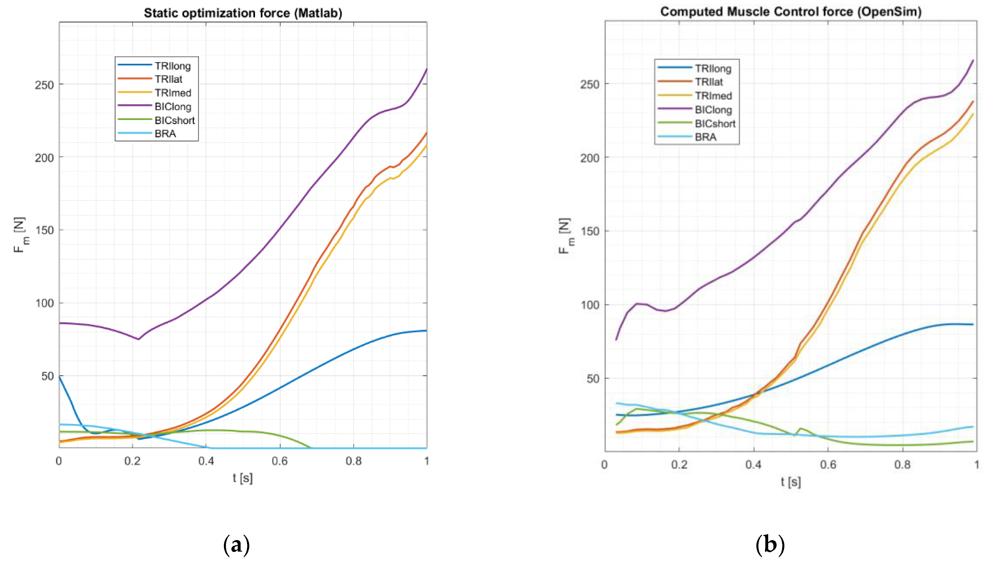 Applsci 10 07760 g018 Applsci 10 07760 g018
