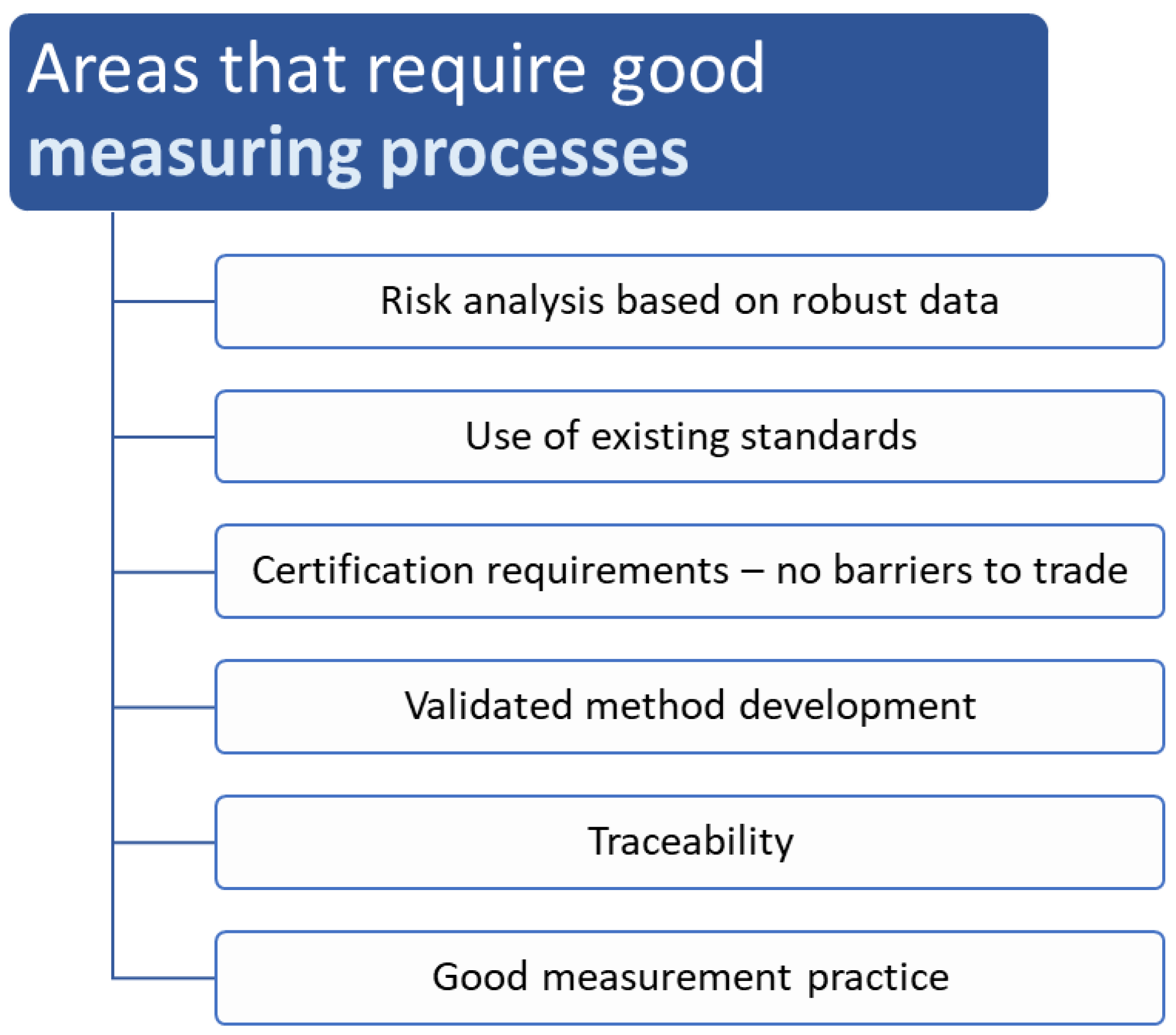 Applsci 10 07765 g001