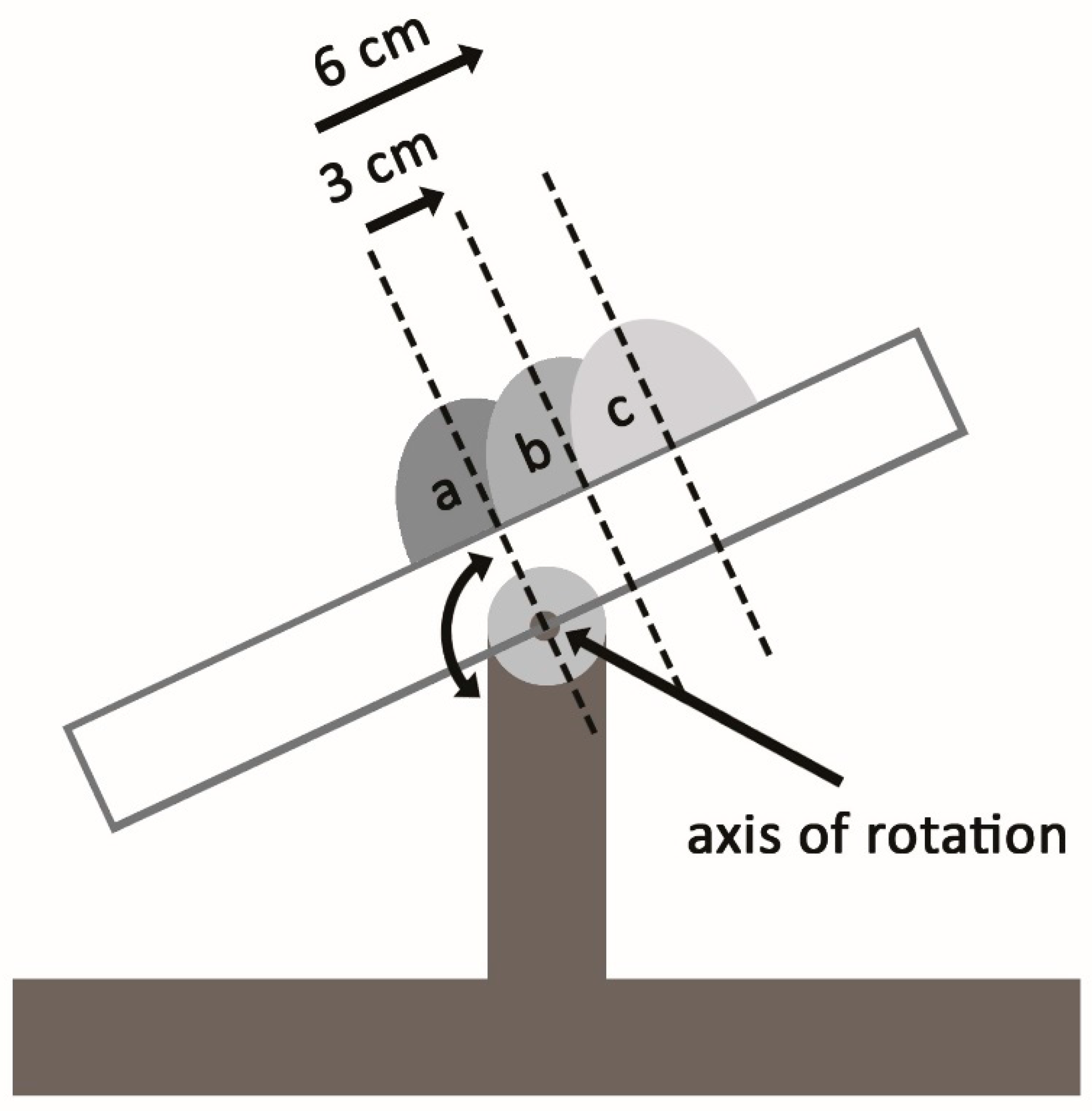 Applsci 10 07766 g002