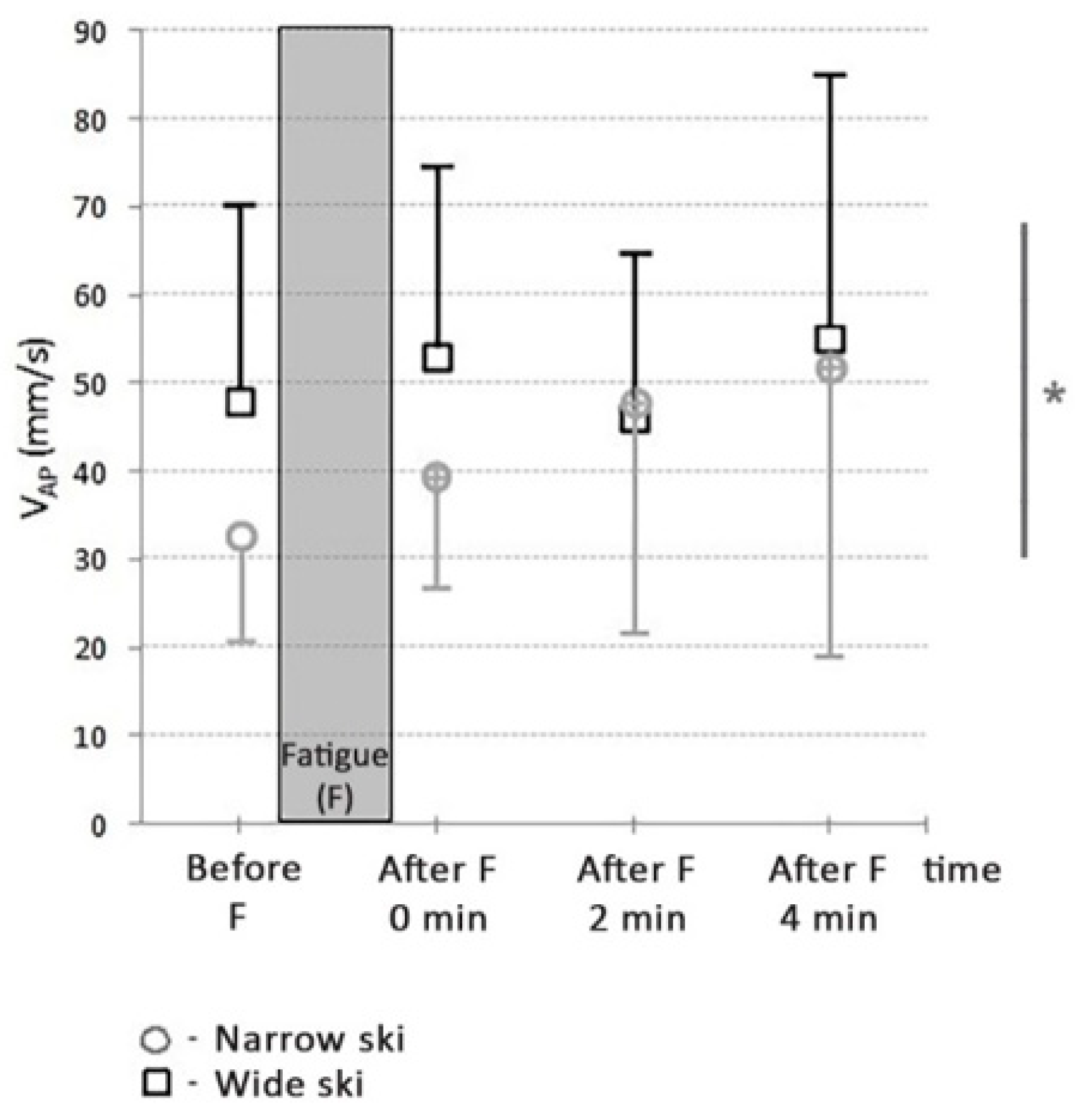 Applsci 10 07766 g005