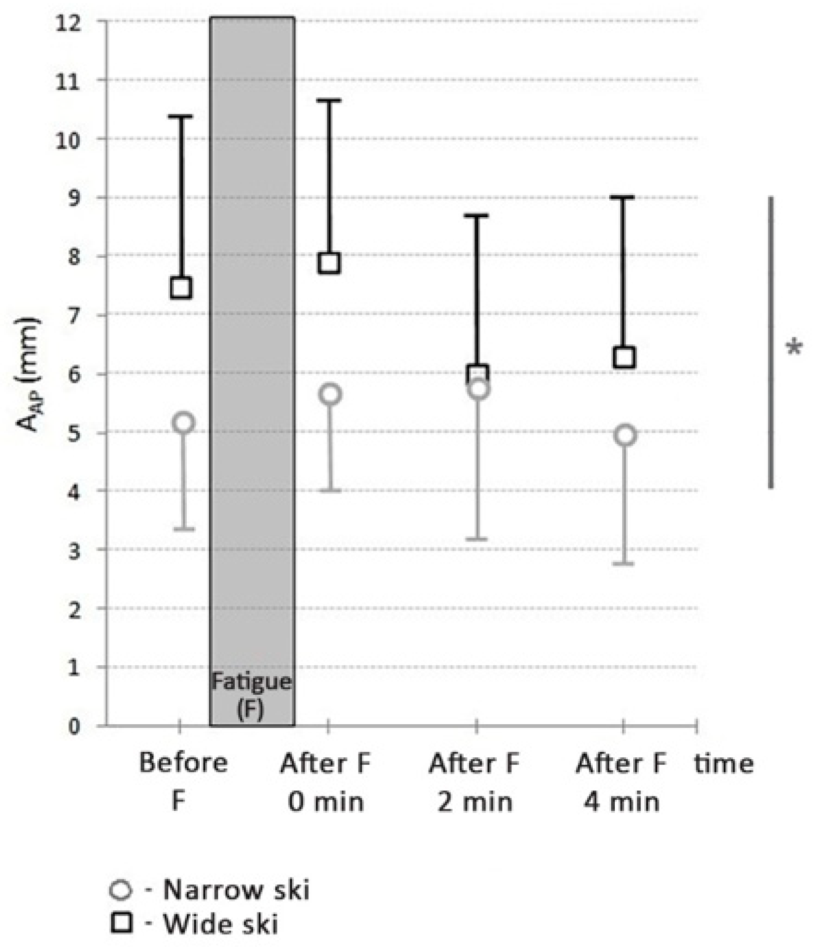 Applsci 10 07766 g007