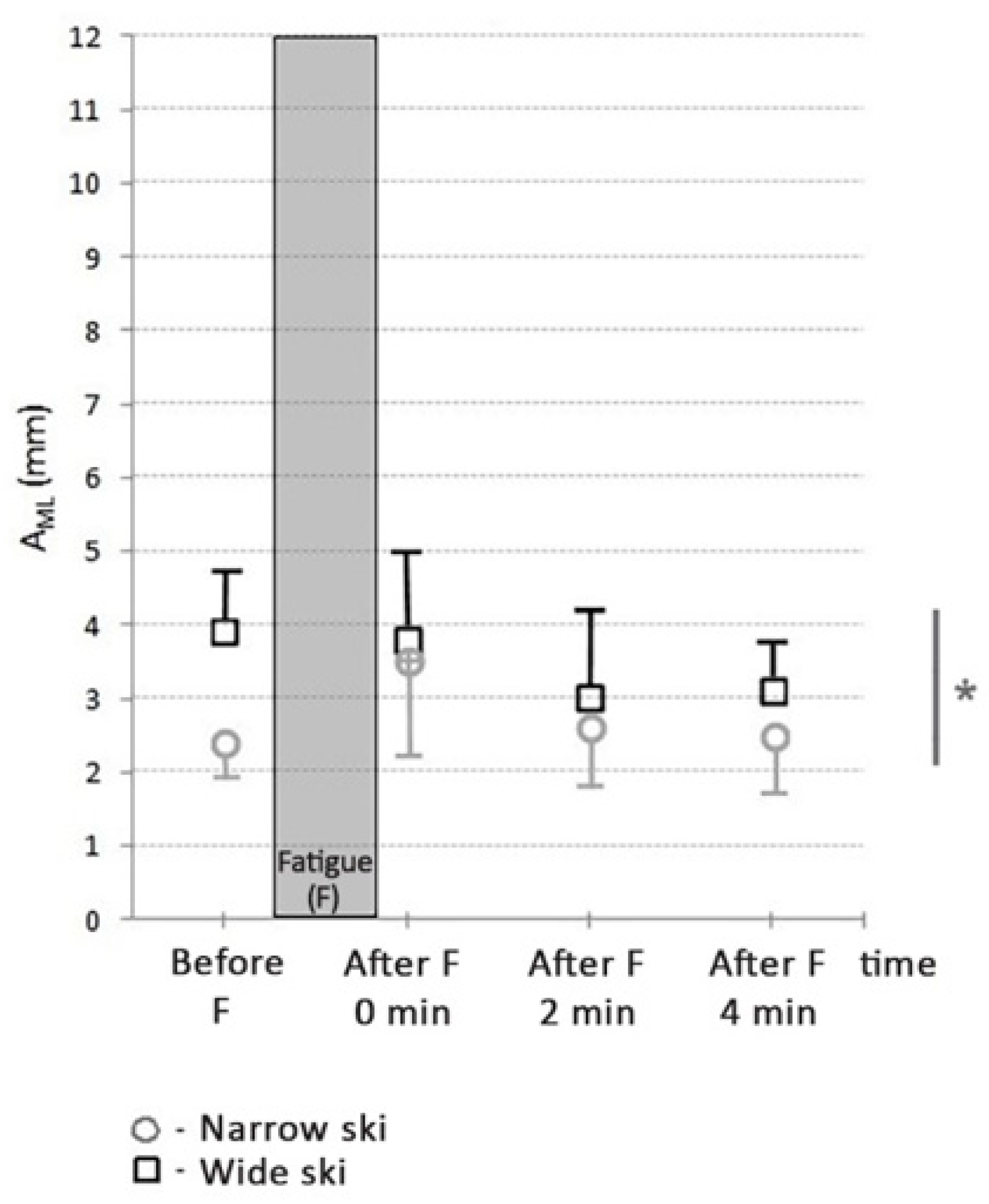 Applsci 10 07766 g008