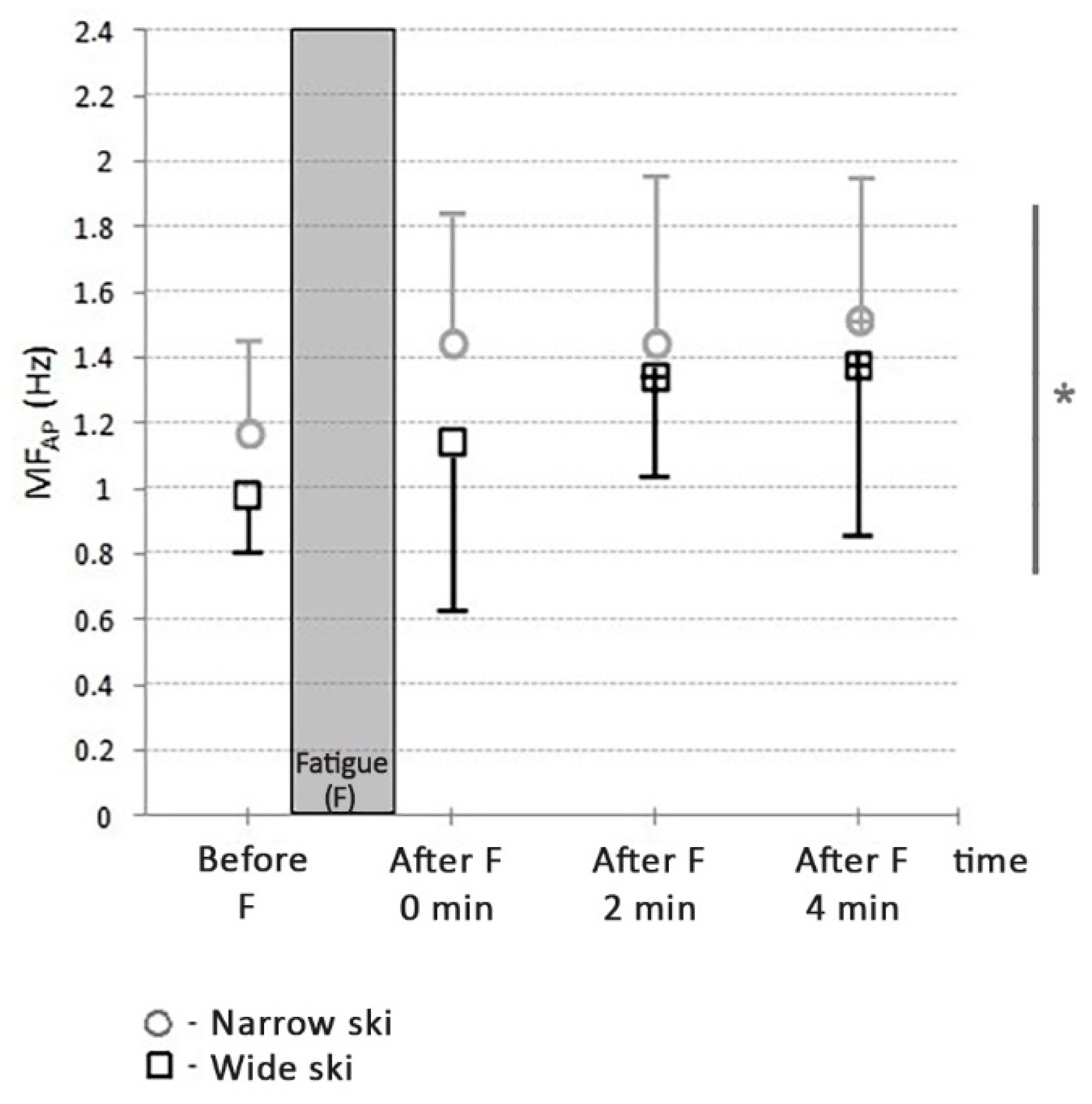 Applsci 10 07766 g009