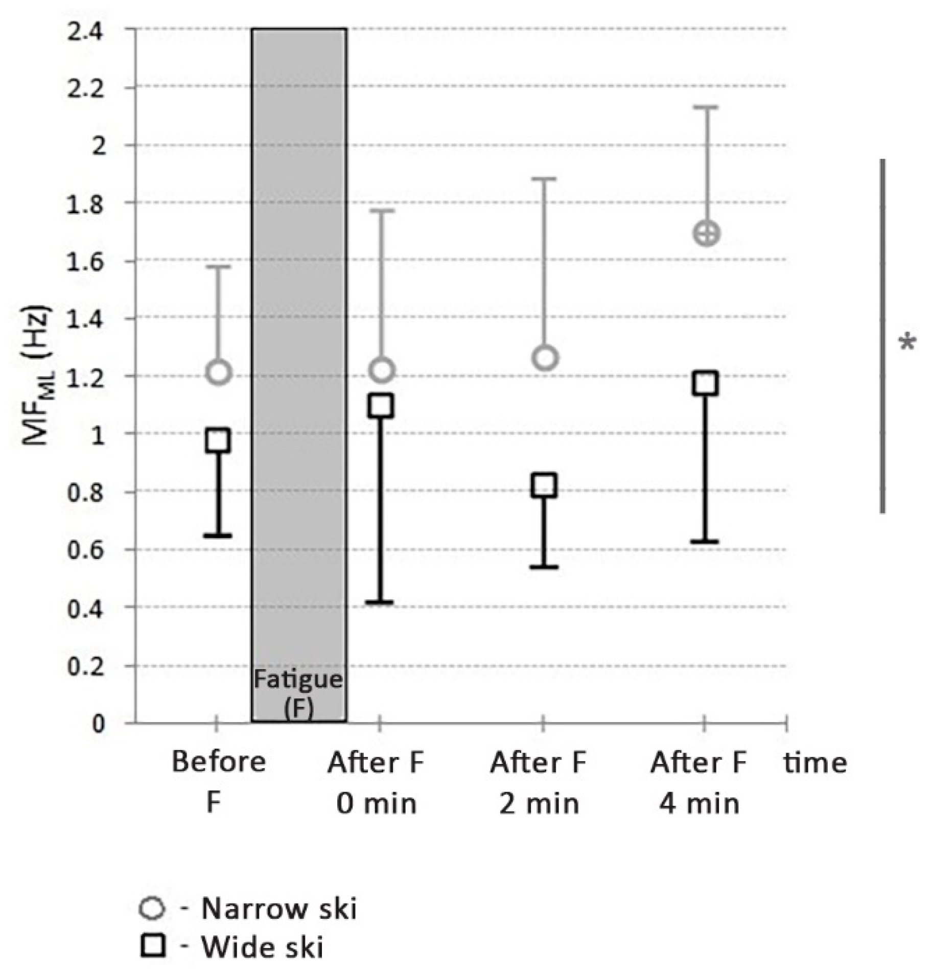 Applsci 10 07766 g010
