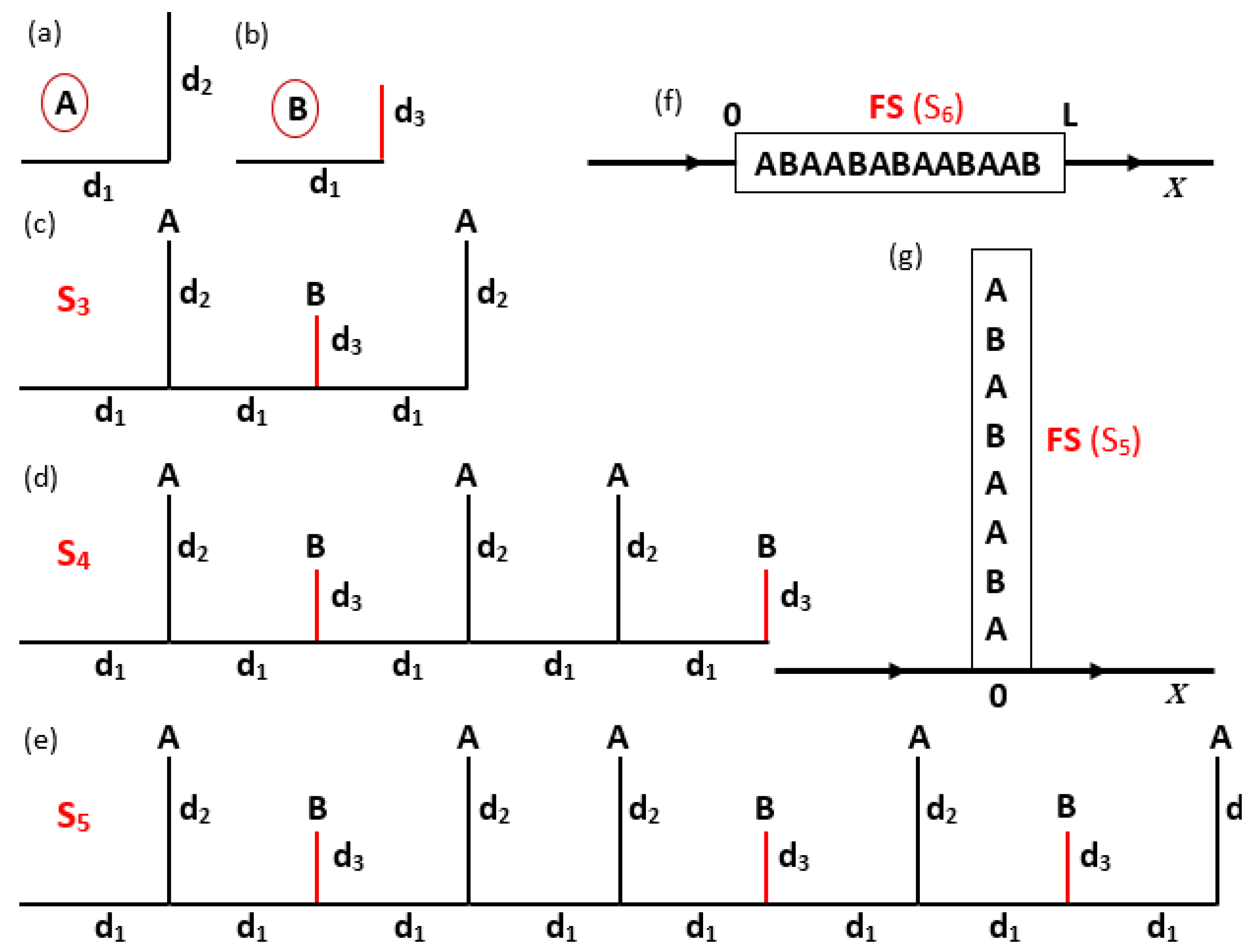 Applsci 10 07767 g001 Applsci 10 07767 g001
