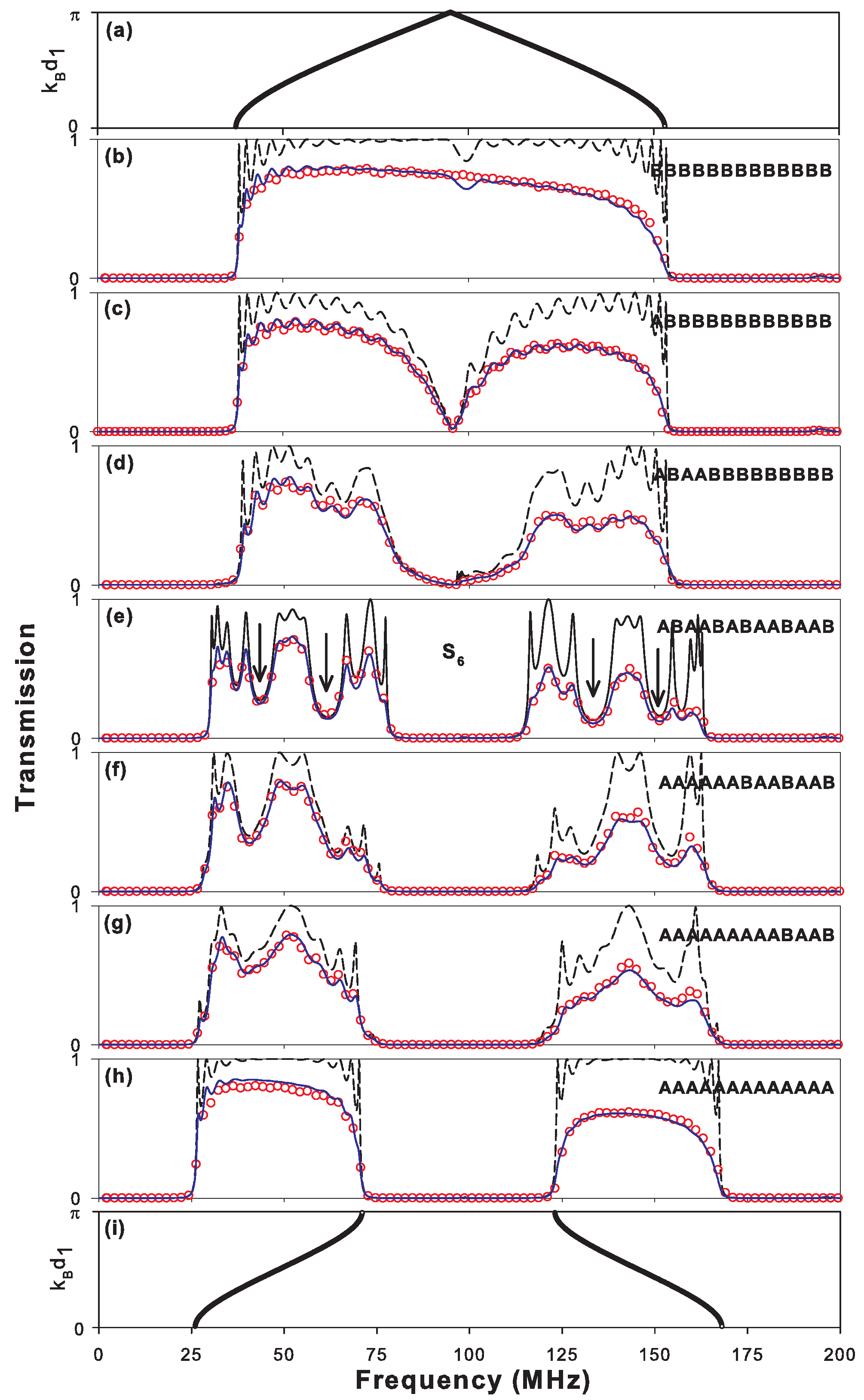 Applsci 10 07767 g002 Applsci 10 07767 g002