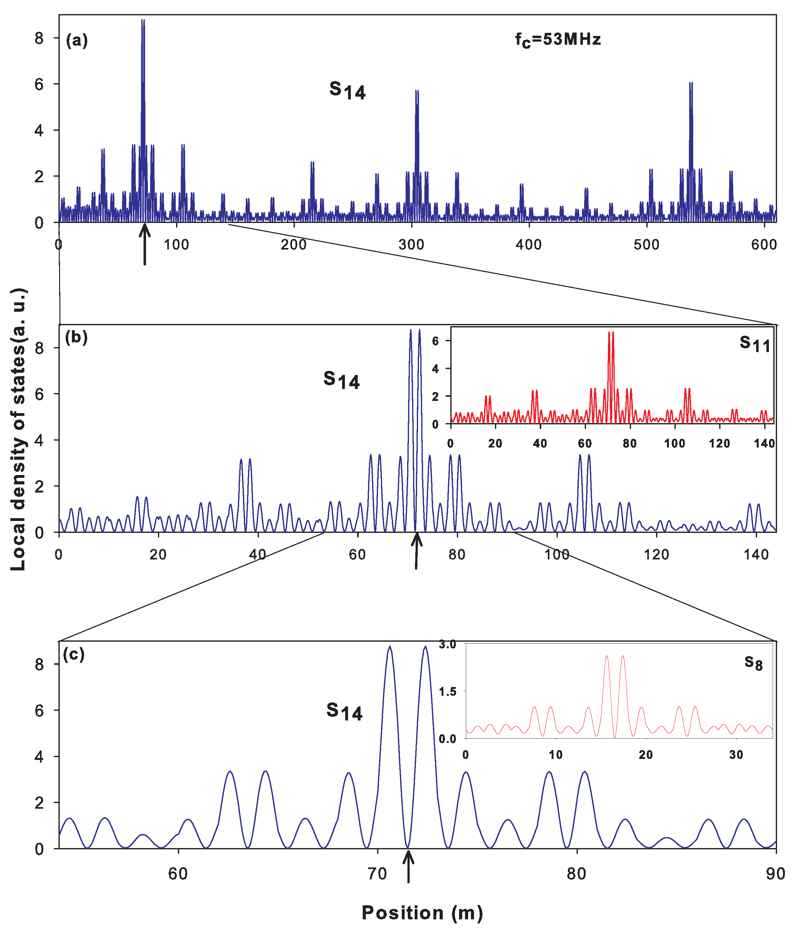 Applsci 10 07767 g004 Applsci 10 07767 g004