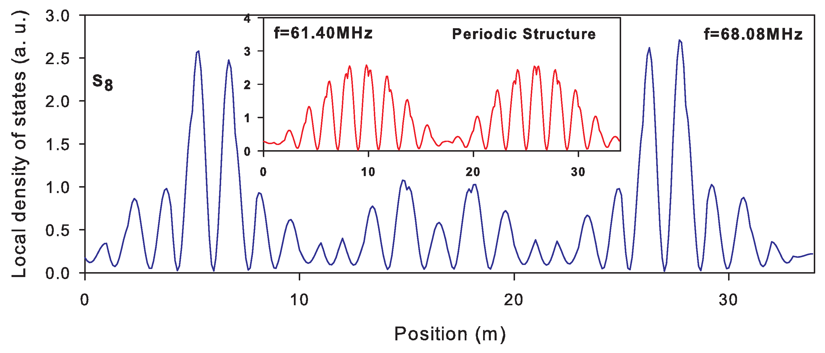 Applsci 10 07767 g005 Applsci 10 07767 g005