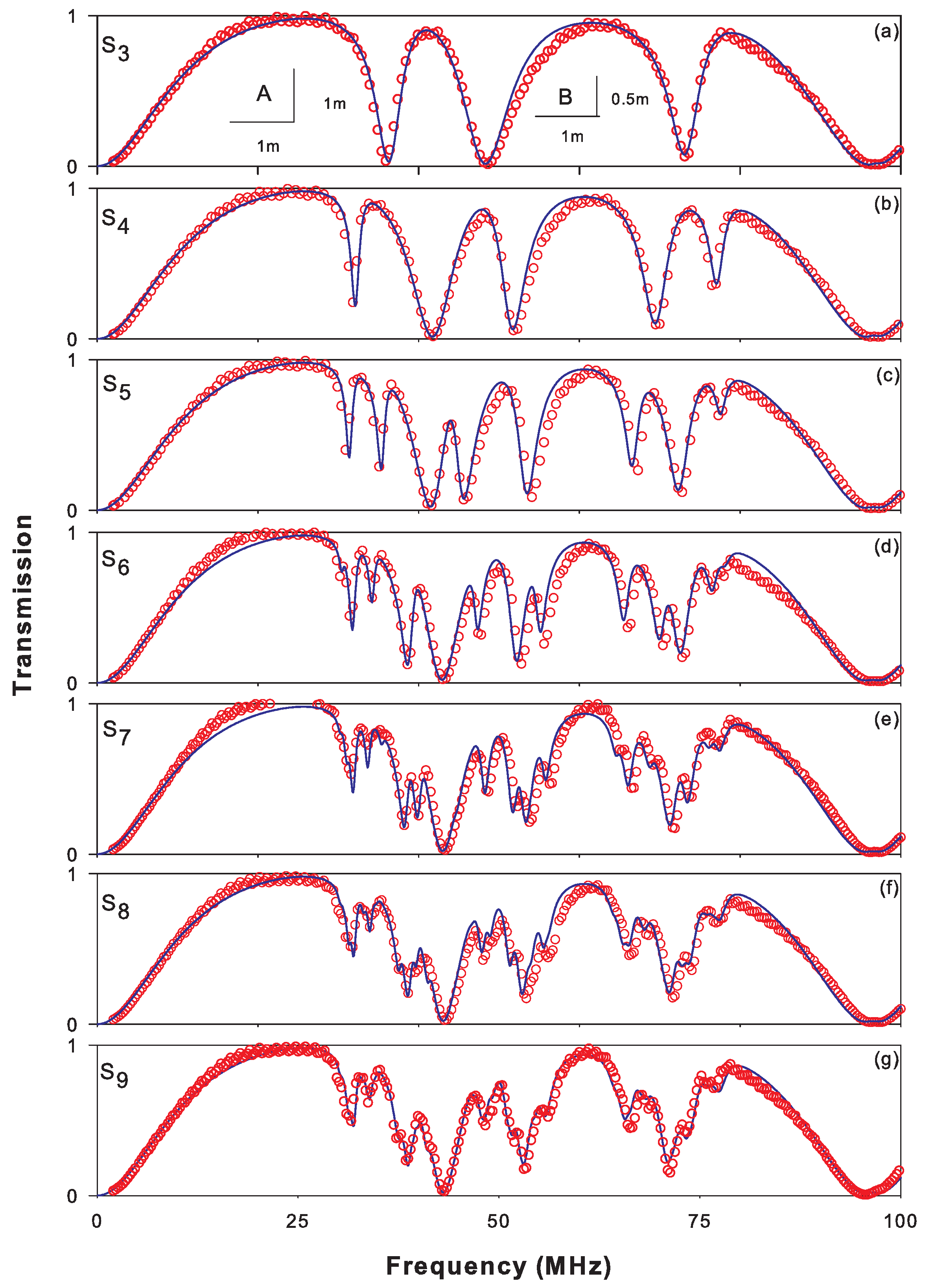 Applsci 10 07767 g006 Applsci 10 07767 g006