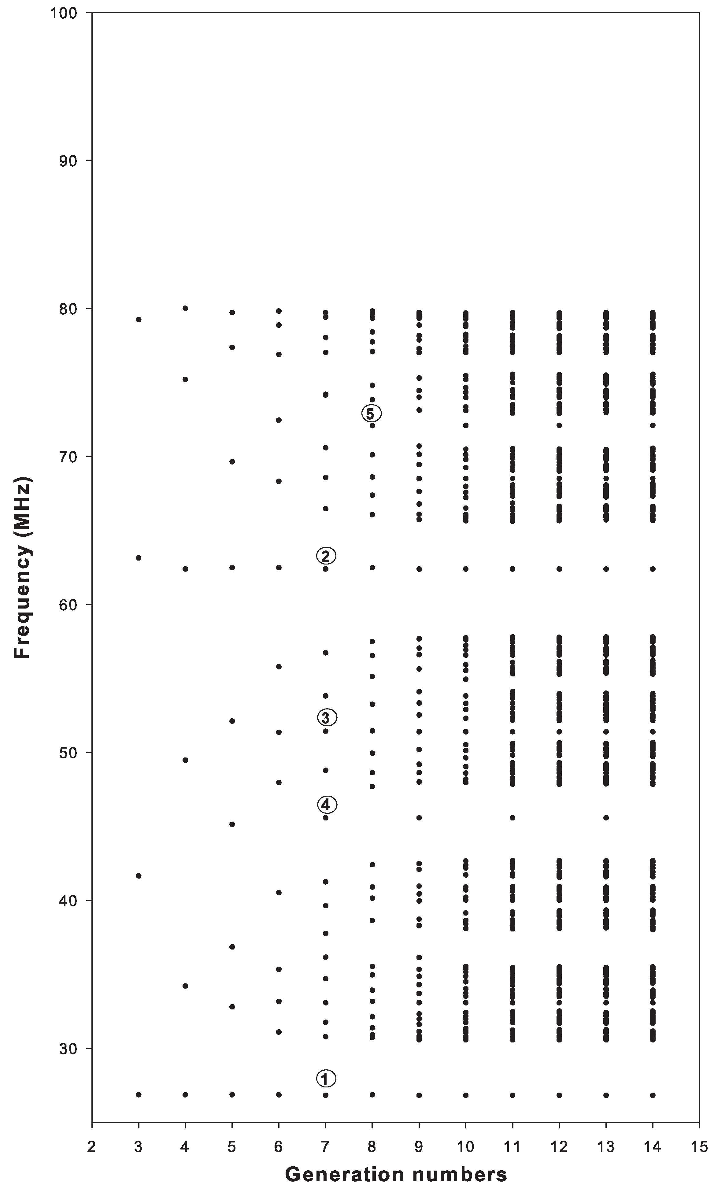 Applsci 10 07767 g007 Applsci 10 07767 g007