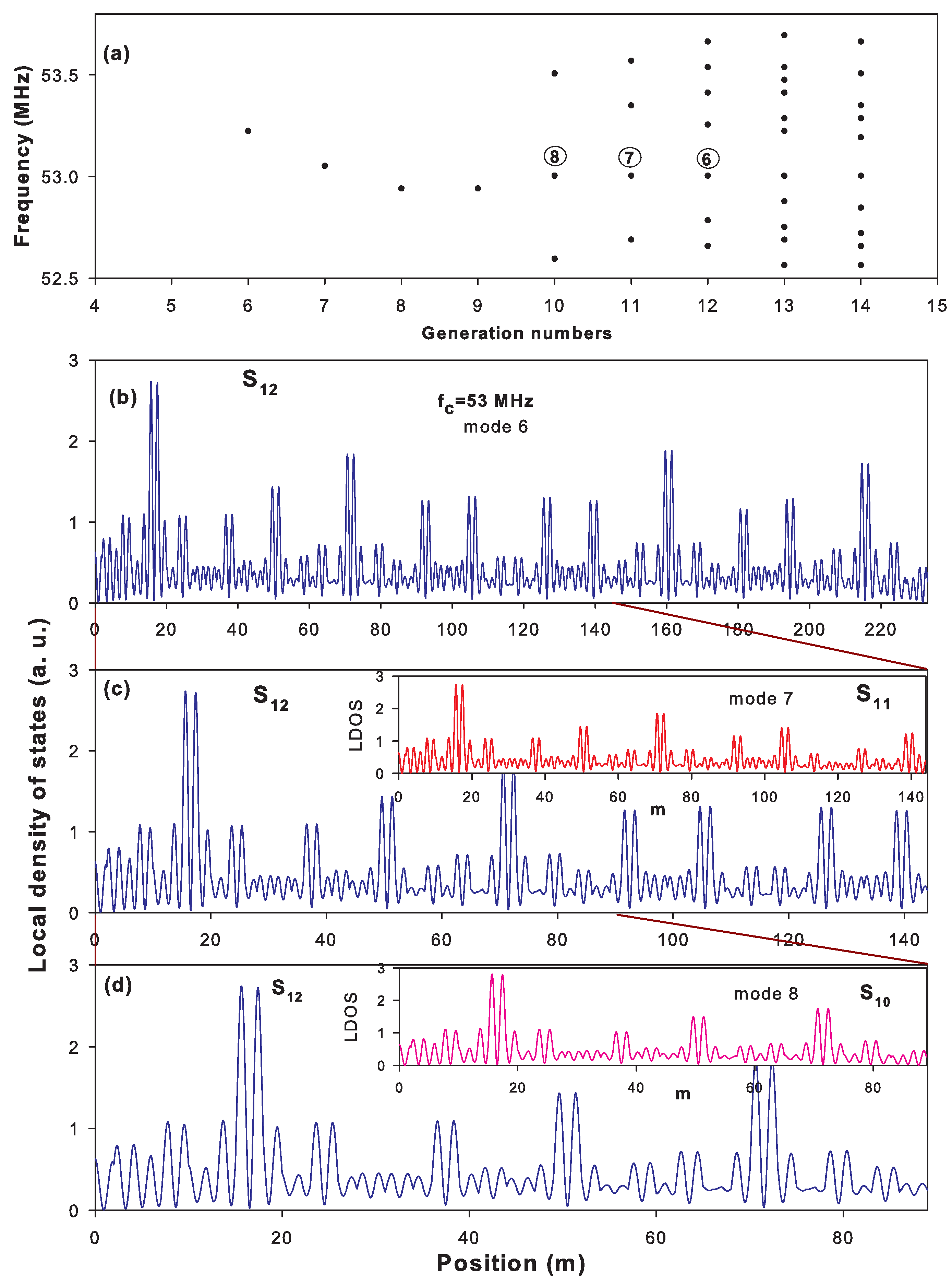 Applsci 10 07767 g009 Applsci 10 07767 g009